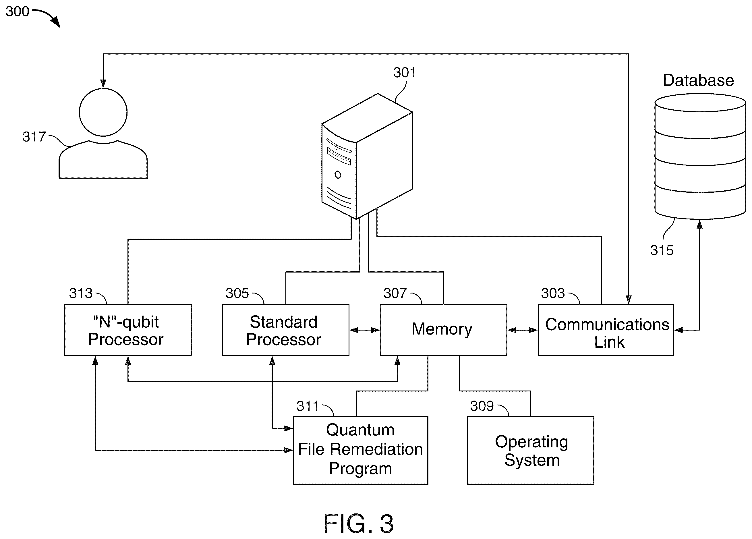 Patent US12592961 Figure 3 – Quantum-based adaptive deep learning framework for securing network files