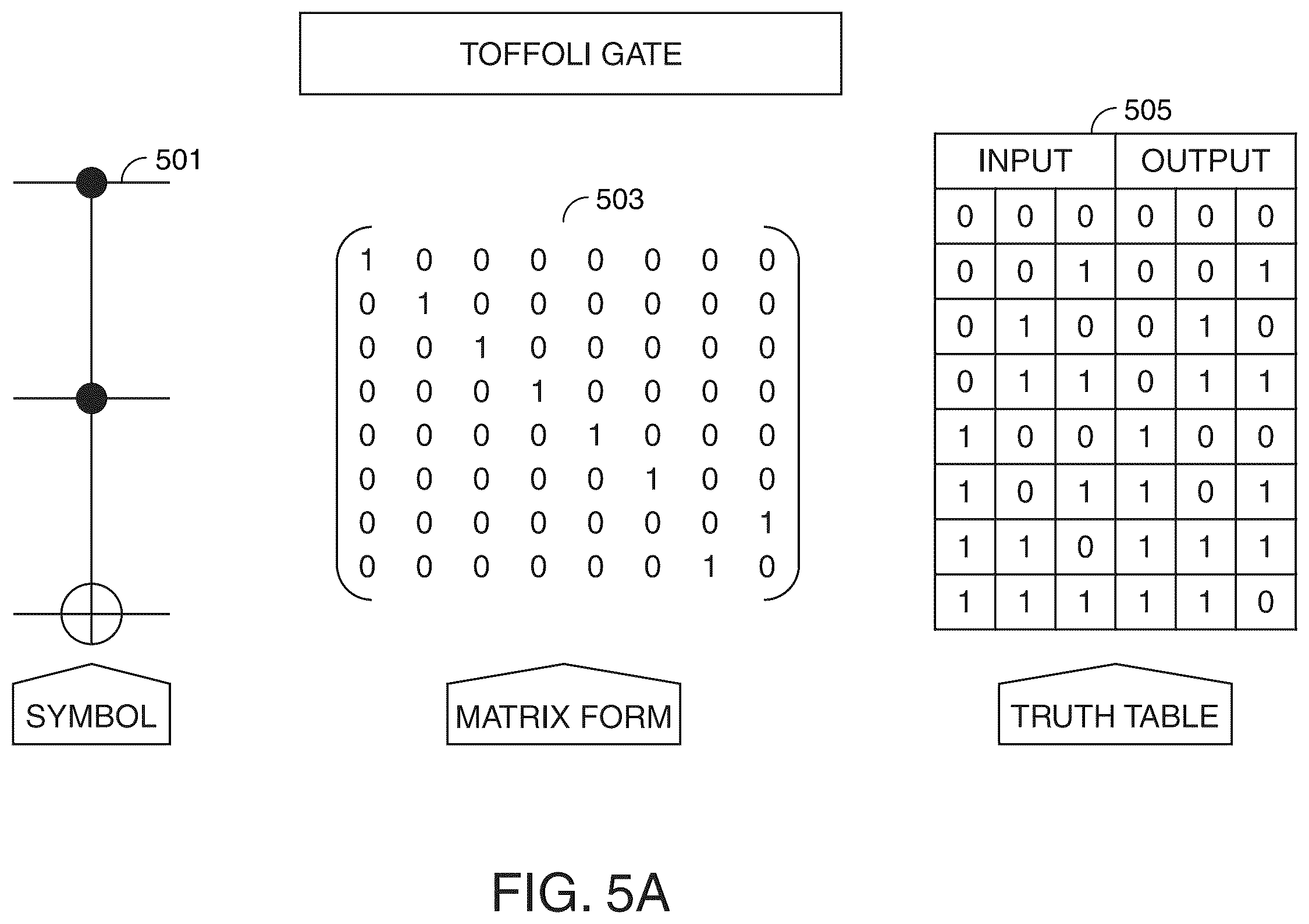 Patent US12592961 Figure 5 – Quantum-based adaptive deep learning framework for securing network files