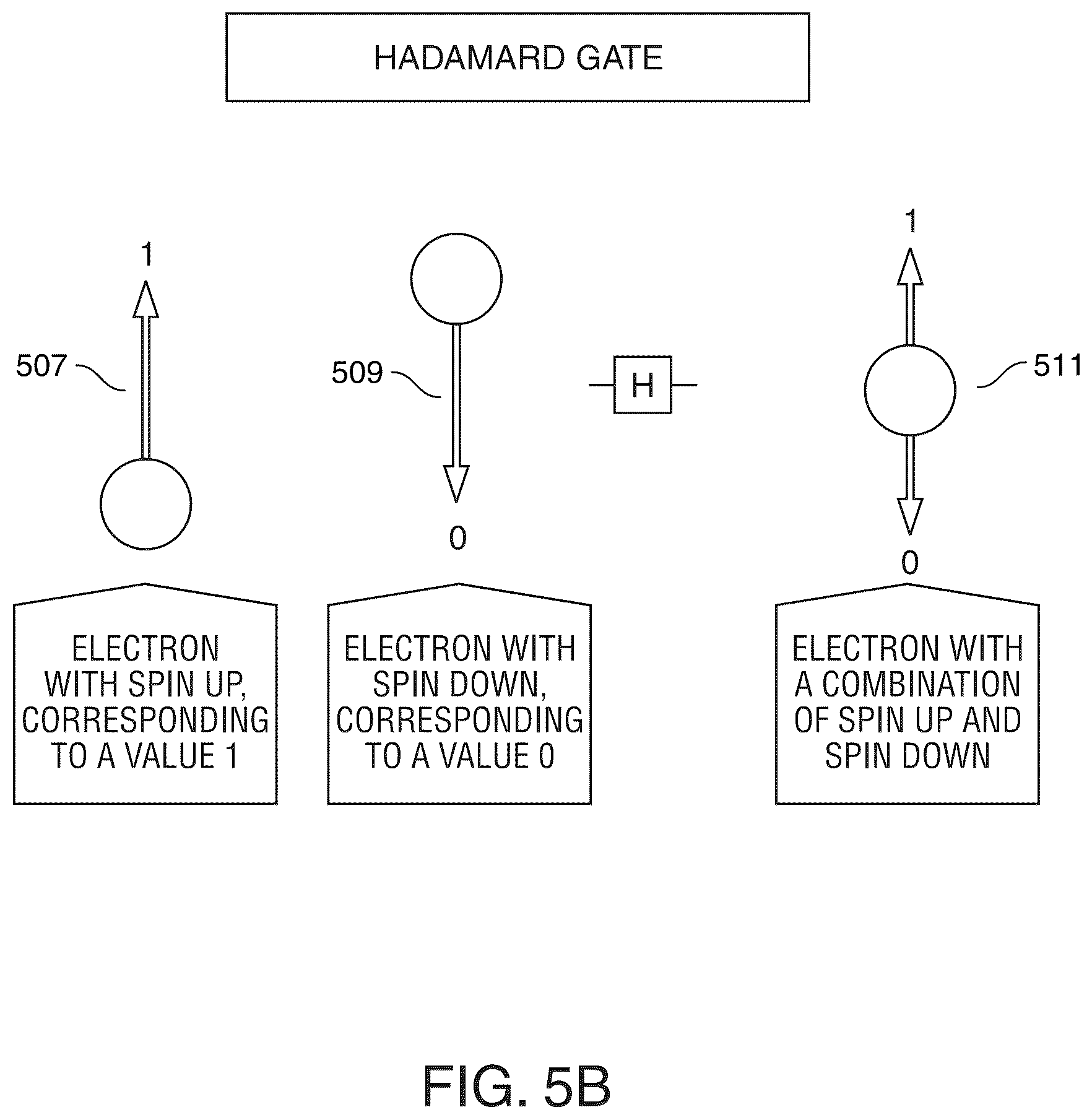 Patent US12592961 Figure 6 – Quantum-based adaptive deep learning framework for securing network files