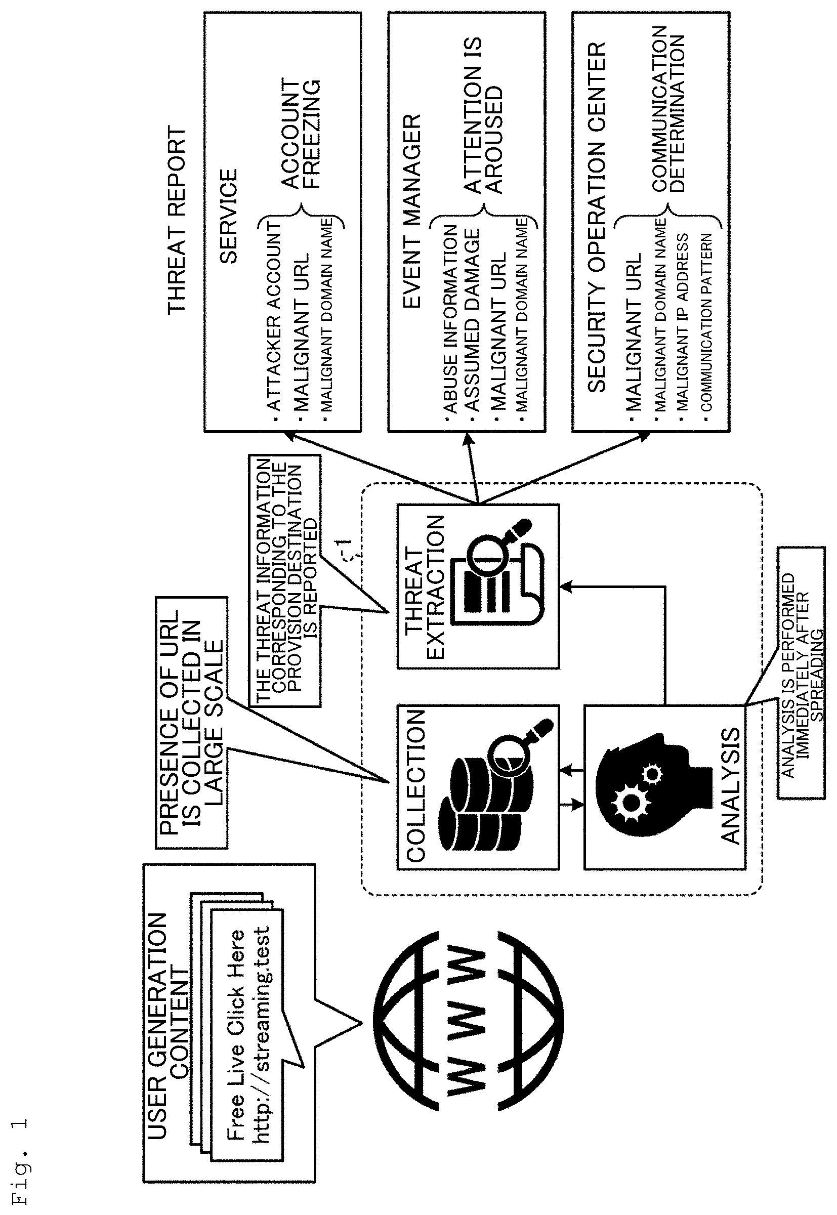 Patent US12592963 Figure 1 – Detection device, detection method, and detection program