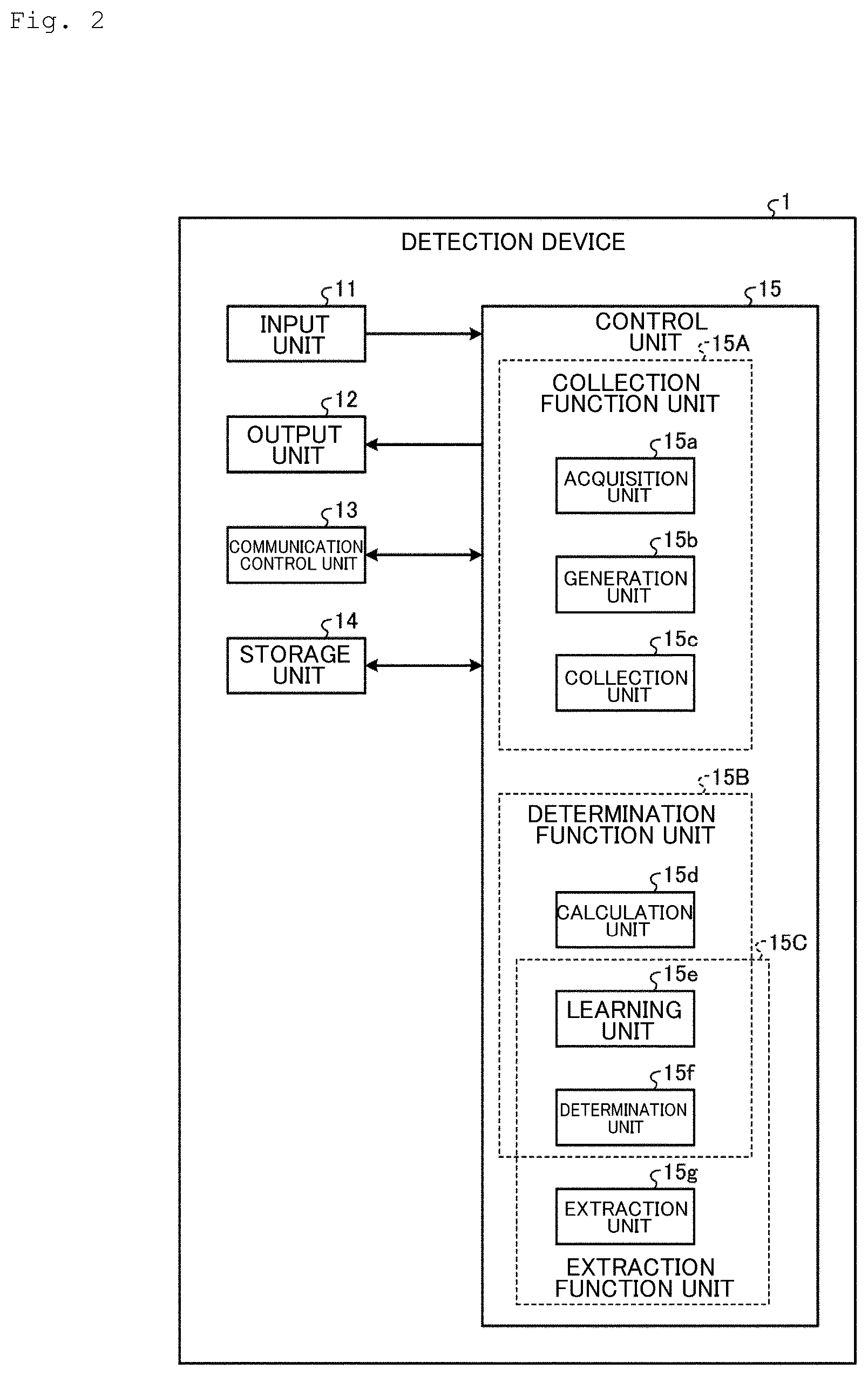 Patent US12592963 Figure 2 – Detection device, detection method, and detection program