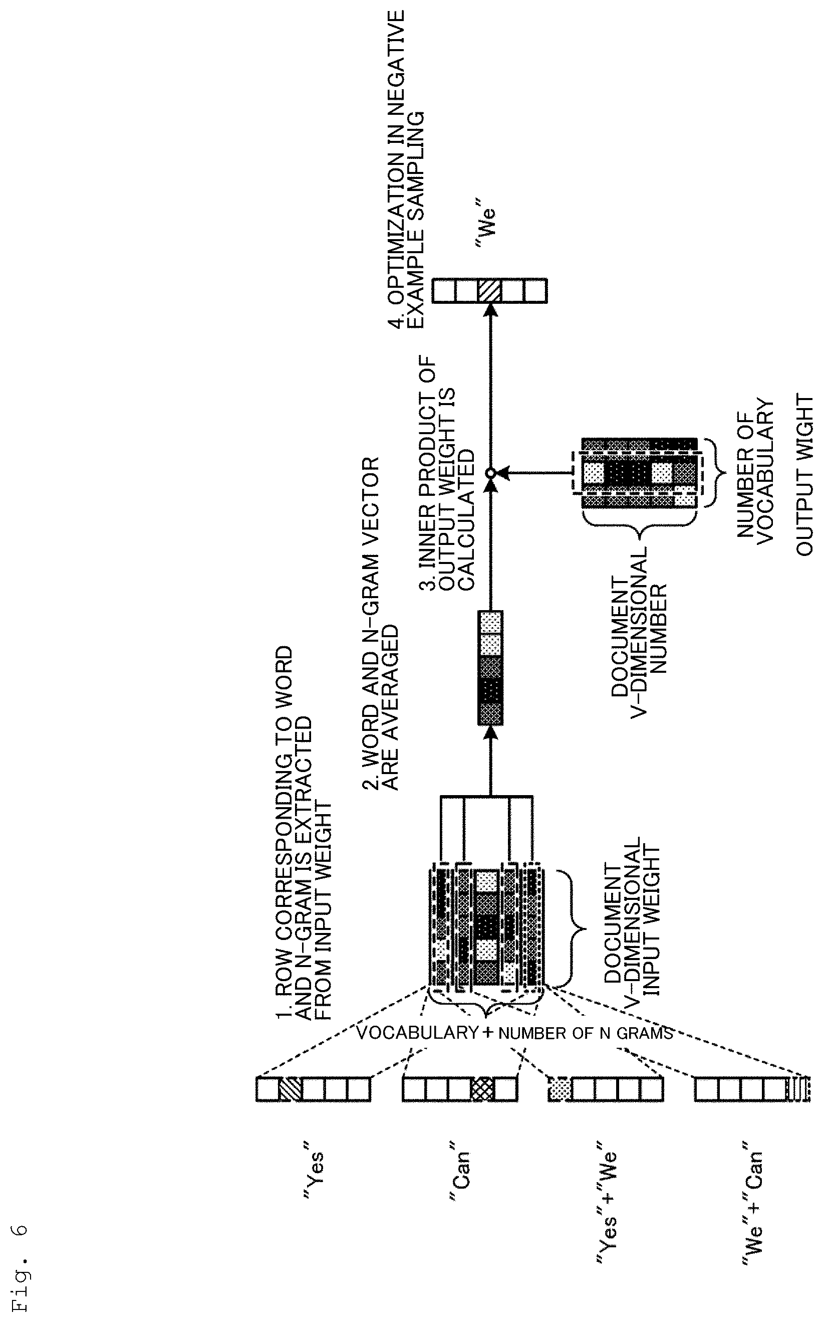 Patent US12592963 Figure 6 – Detection device, detection method, and detection program