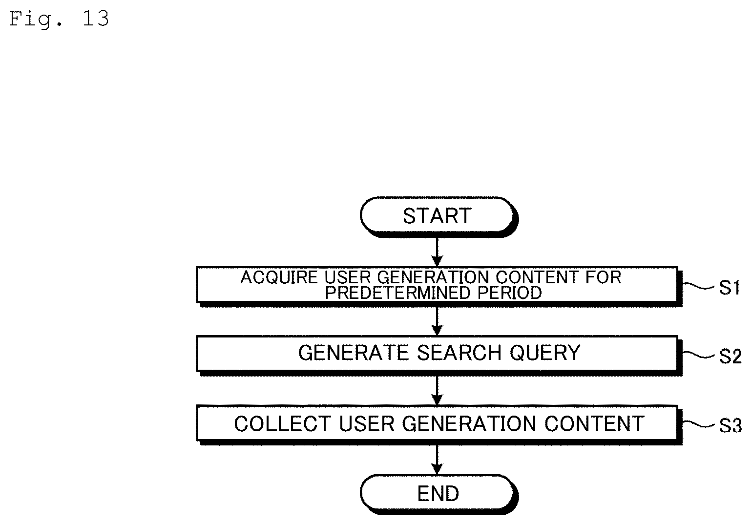 Patent US12592963 Figure 13 – Detection device, detection method, and detection program