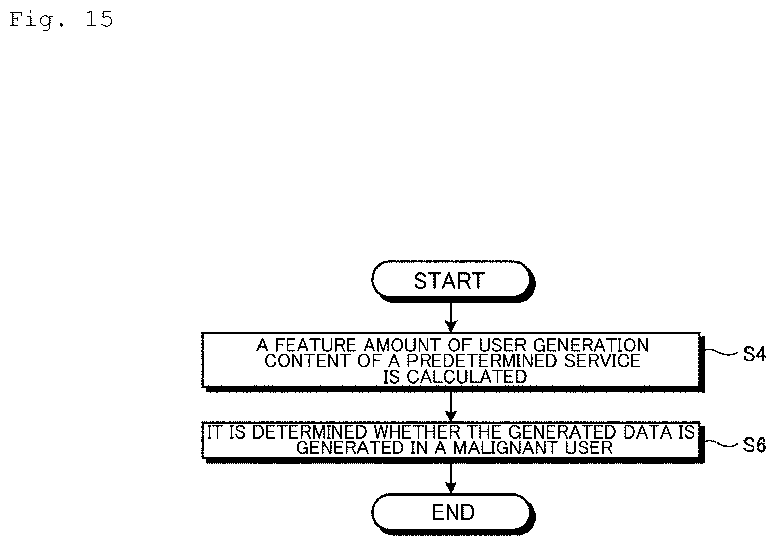 Patent US12592963 Figure 15 – Detection device, detection method, and detection program