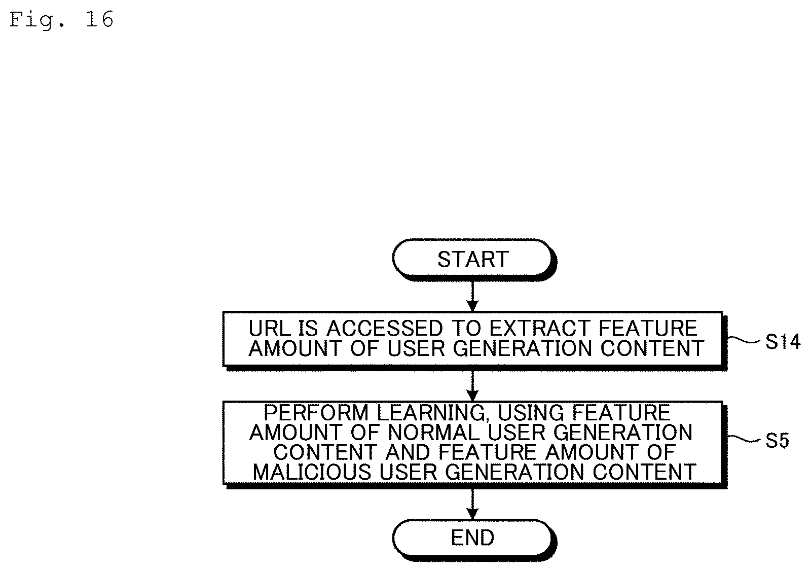Patent US12592963 Figure 16 – Detection device, detection method, and detection program