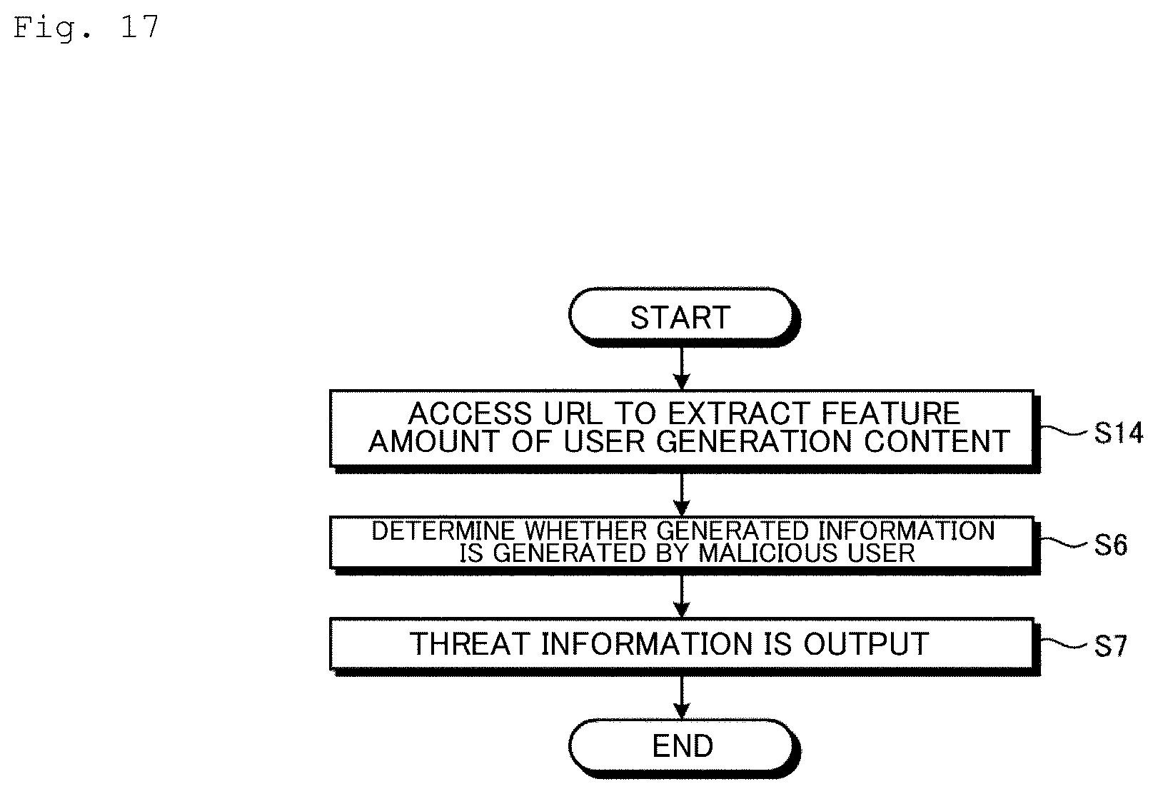 Patent US12592963 Figure 17 – Detection device, detection method, and detection program