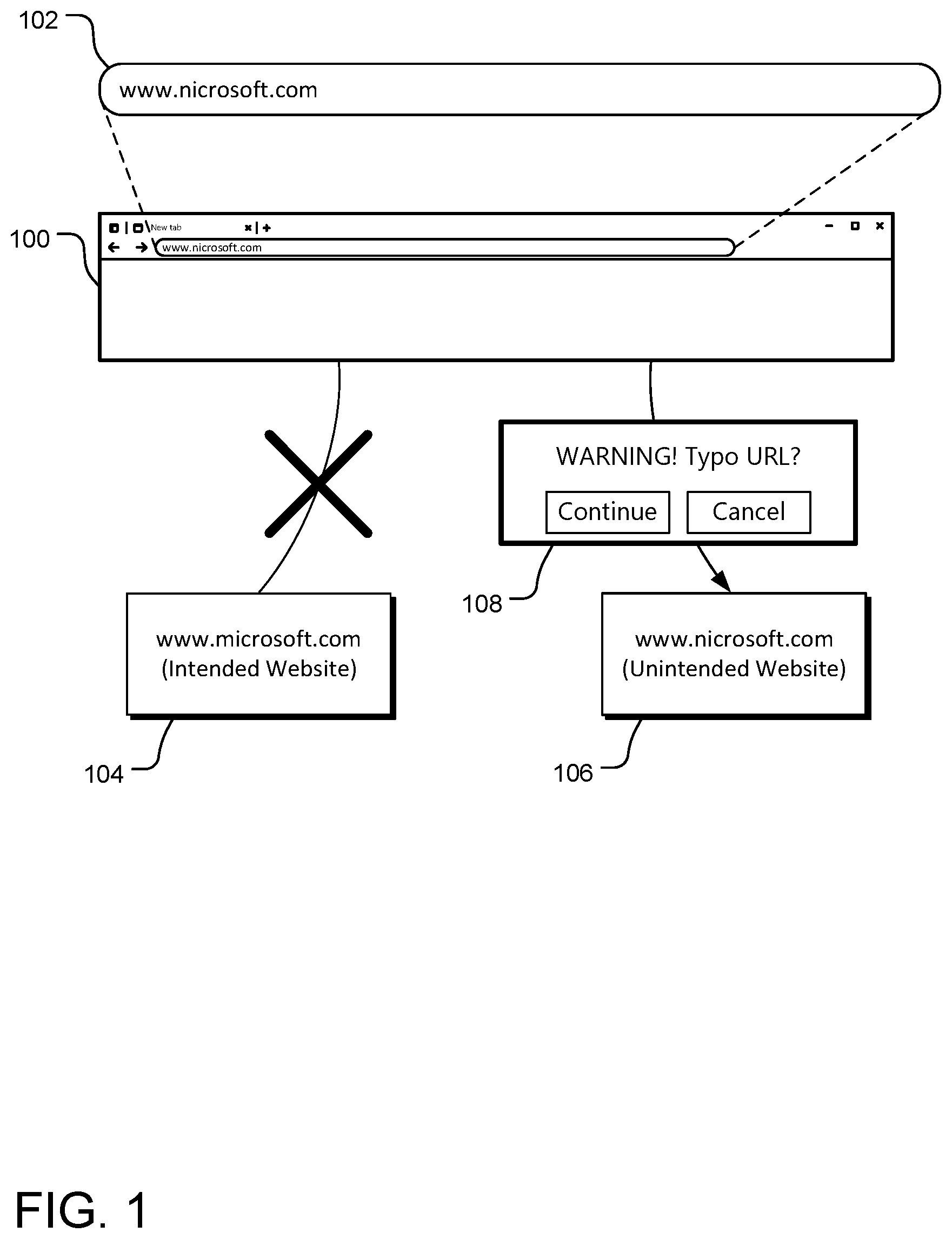 Patent US12592965 Figure 1 – Security scoring for typographical errors