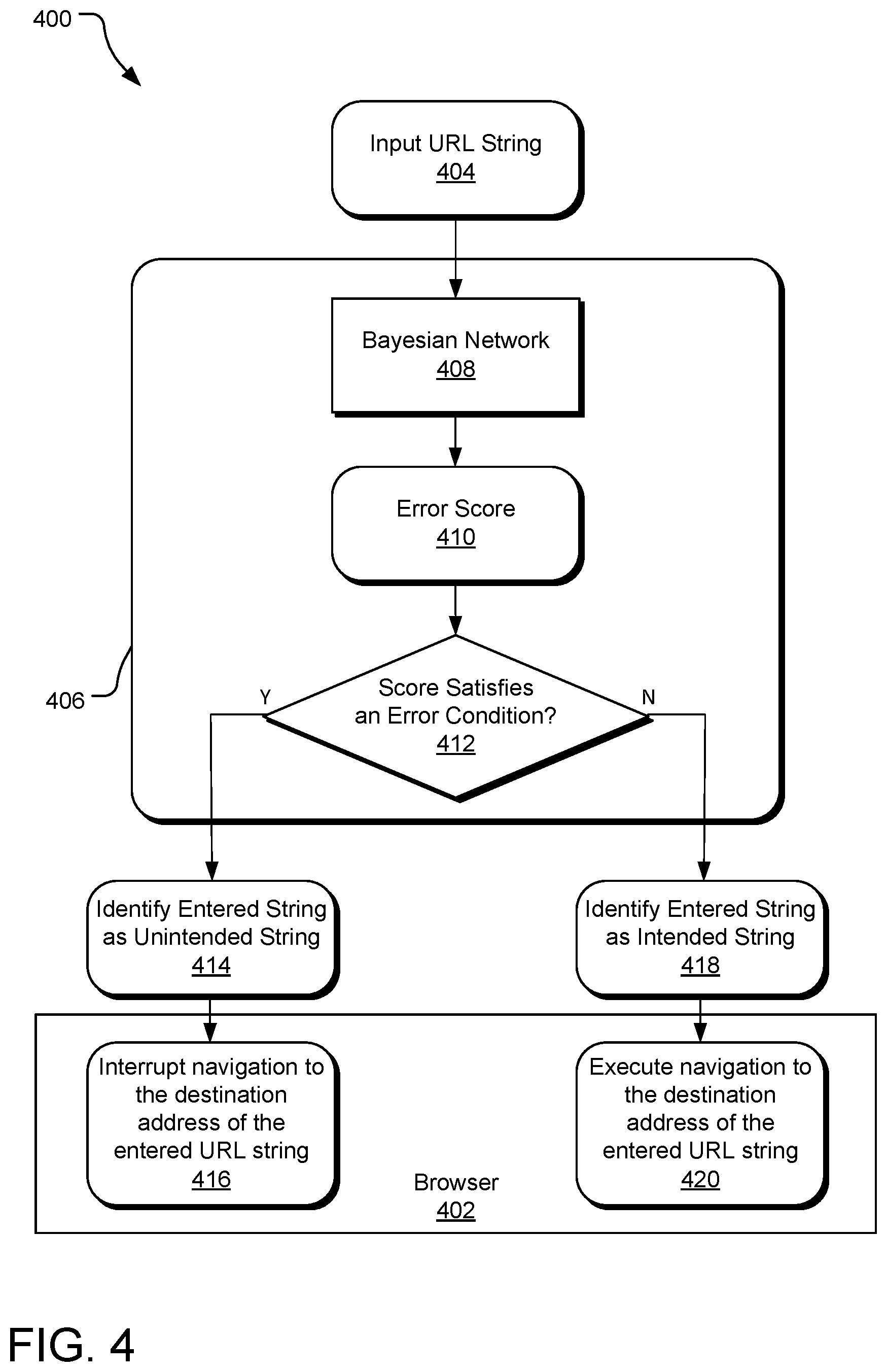 Patent US12592965 Figure 4 – Security scoring for typographical errors
