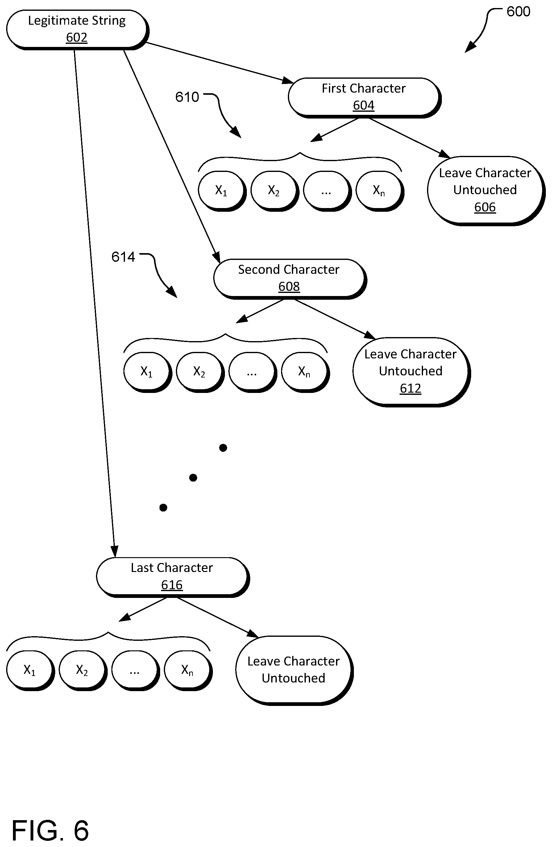 Patent US12592965 Figure 6 – Security scoring for typographical errors