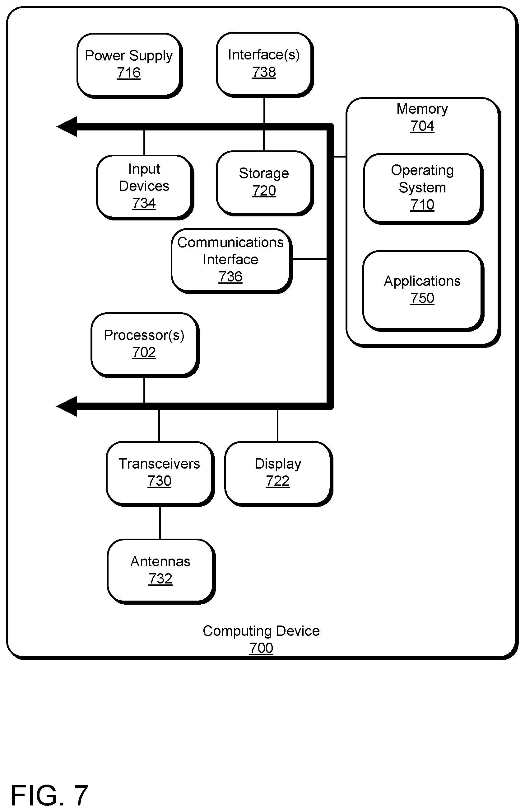 Patent US12592965 Figure 7 – Security scoring for typographical errors