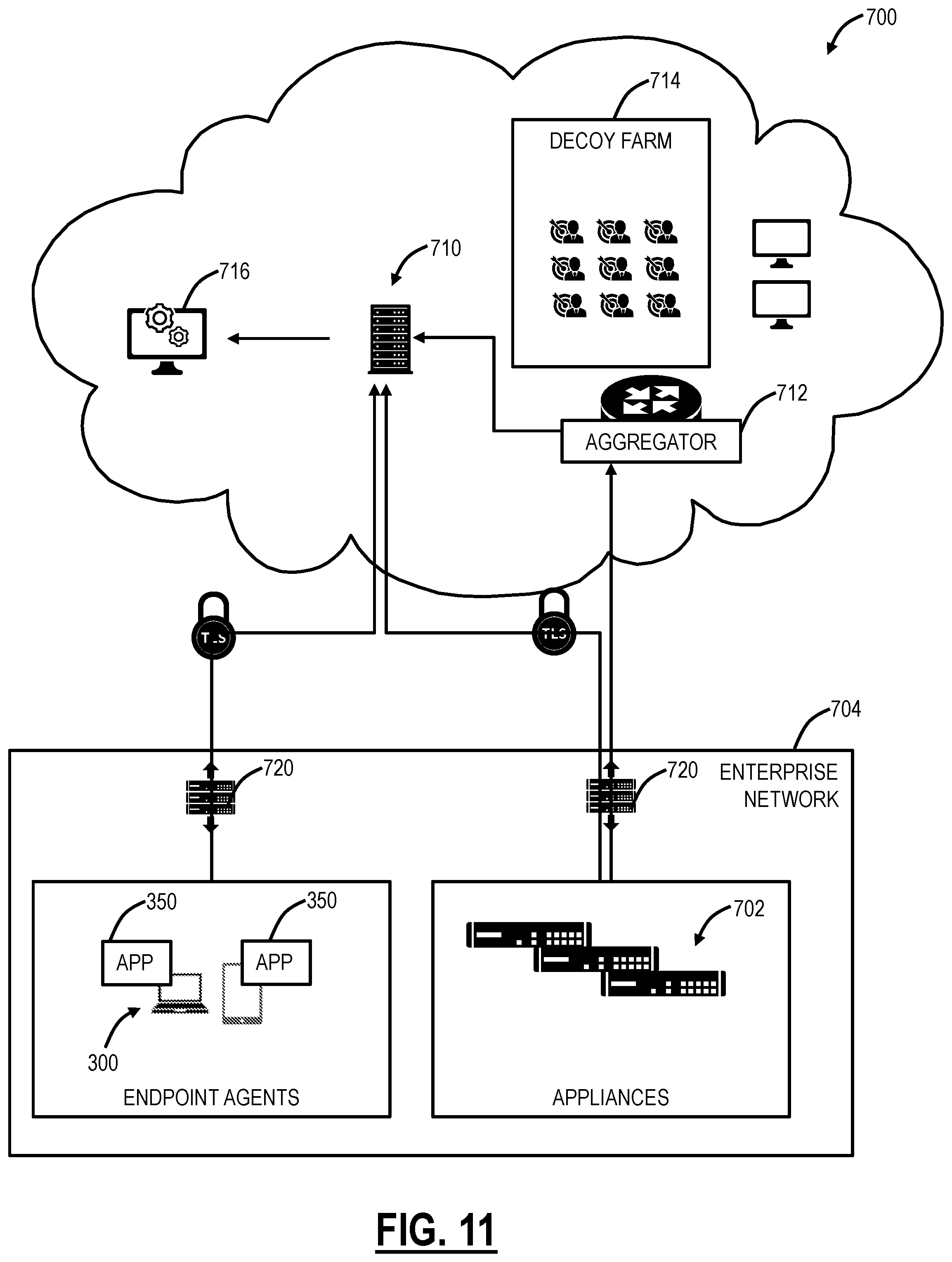 Patent US12592968 Figure 8 – Cloud-based deception technology with granular scoring for breach detection