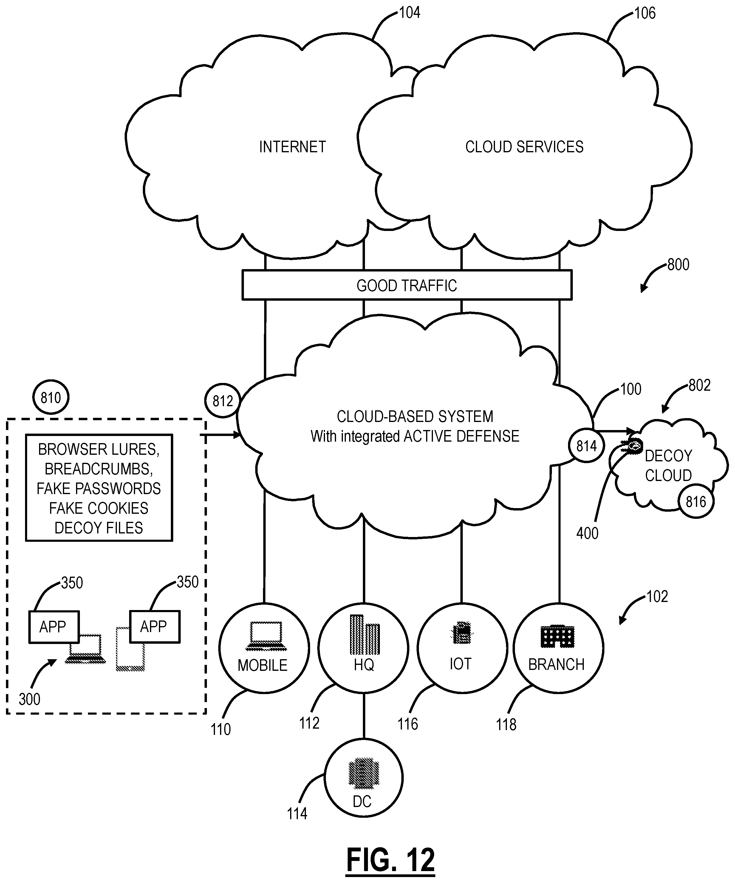 Patent US12592968 Figure 9 – Cloud-based deception technology with granular scoring for breach detection