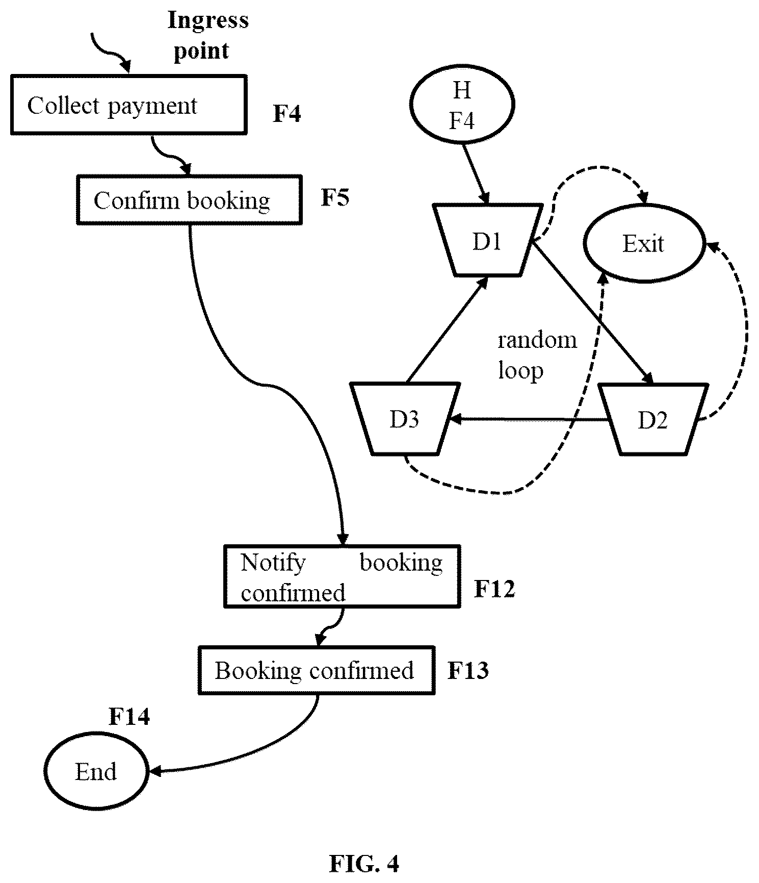 Patent US12592969 Figure 4 – Method and system for protecting serverless cloud architecture using honeypots