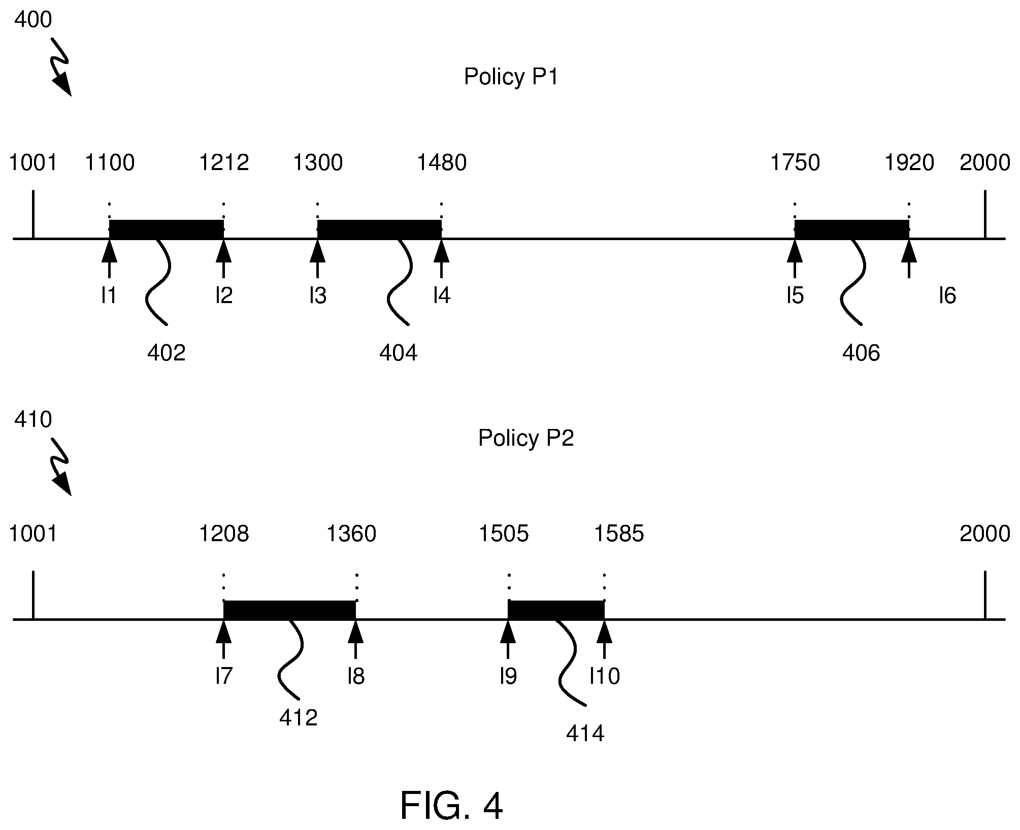 Patent US12592970 Figure 5 – Systems and methods for non-equal boundary security policy application in a network appliance