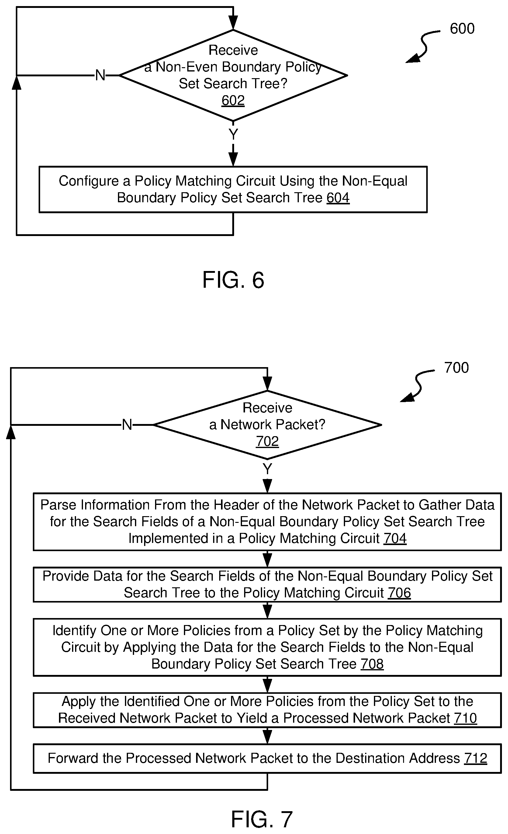 Patent US12592970 Figure 8 – Systems and methods for non-equal boundary security policy application in a network appliance