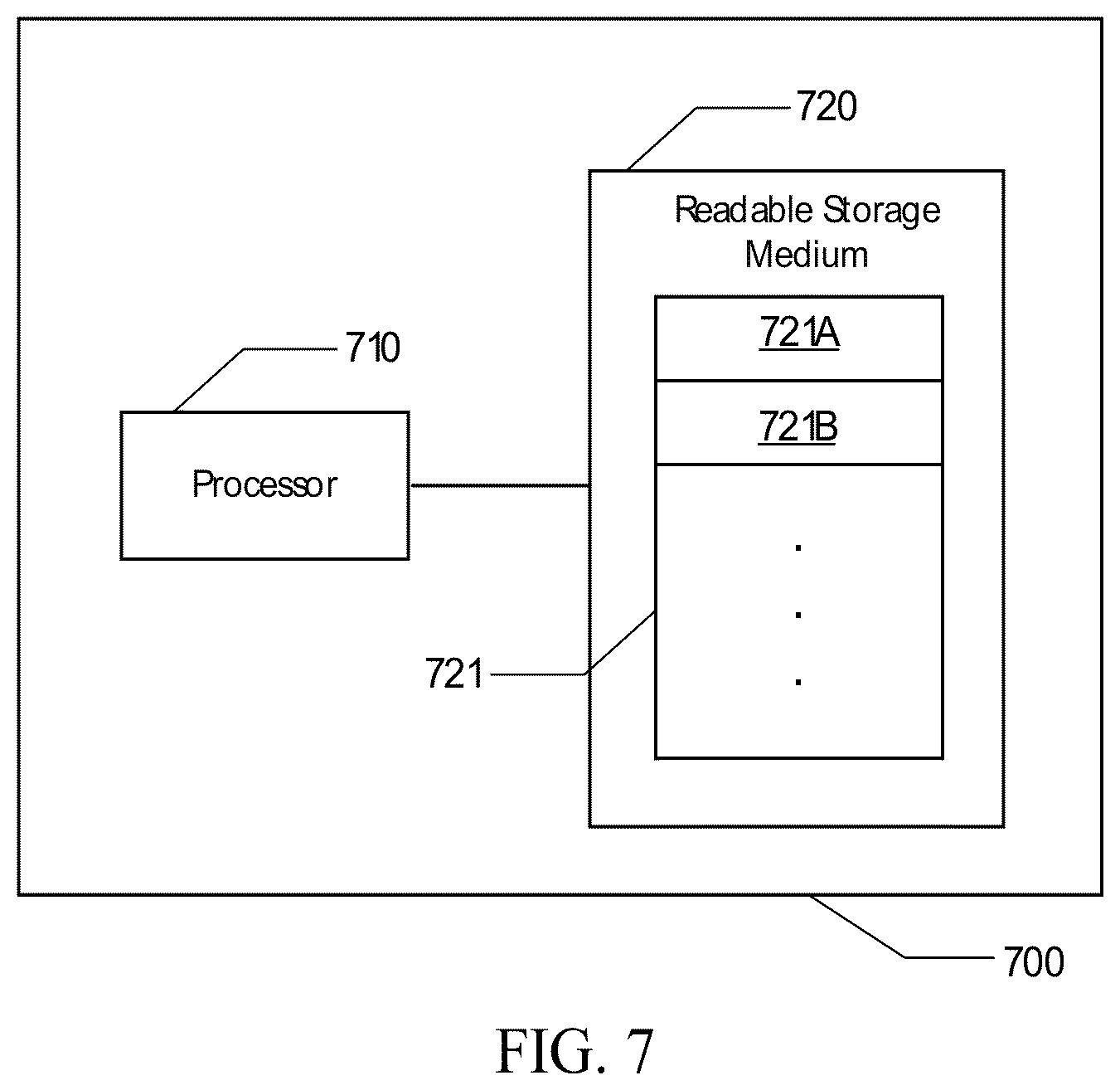 Patent US12592971 Figure 6 – Controlling network access using risk levels determined by user activity and program versioning