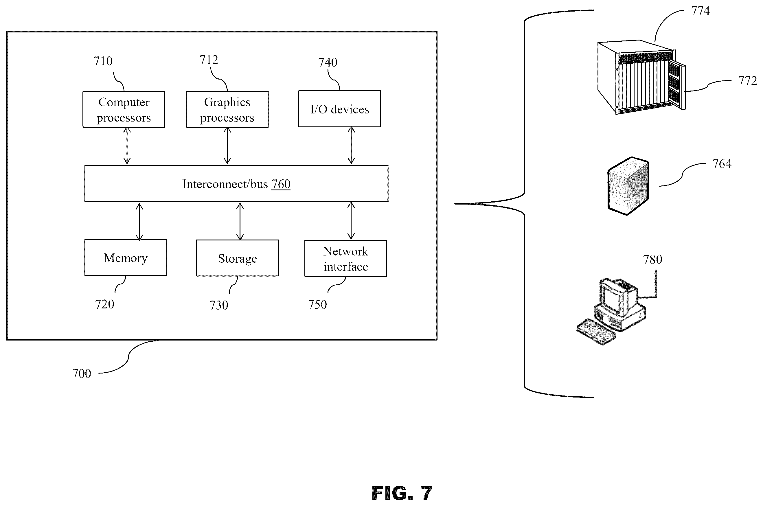 Patent US12592972 Figure 7 – Computing system to manage security protocols for multiple electronic messaging providers based on domain delegation