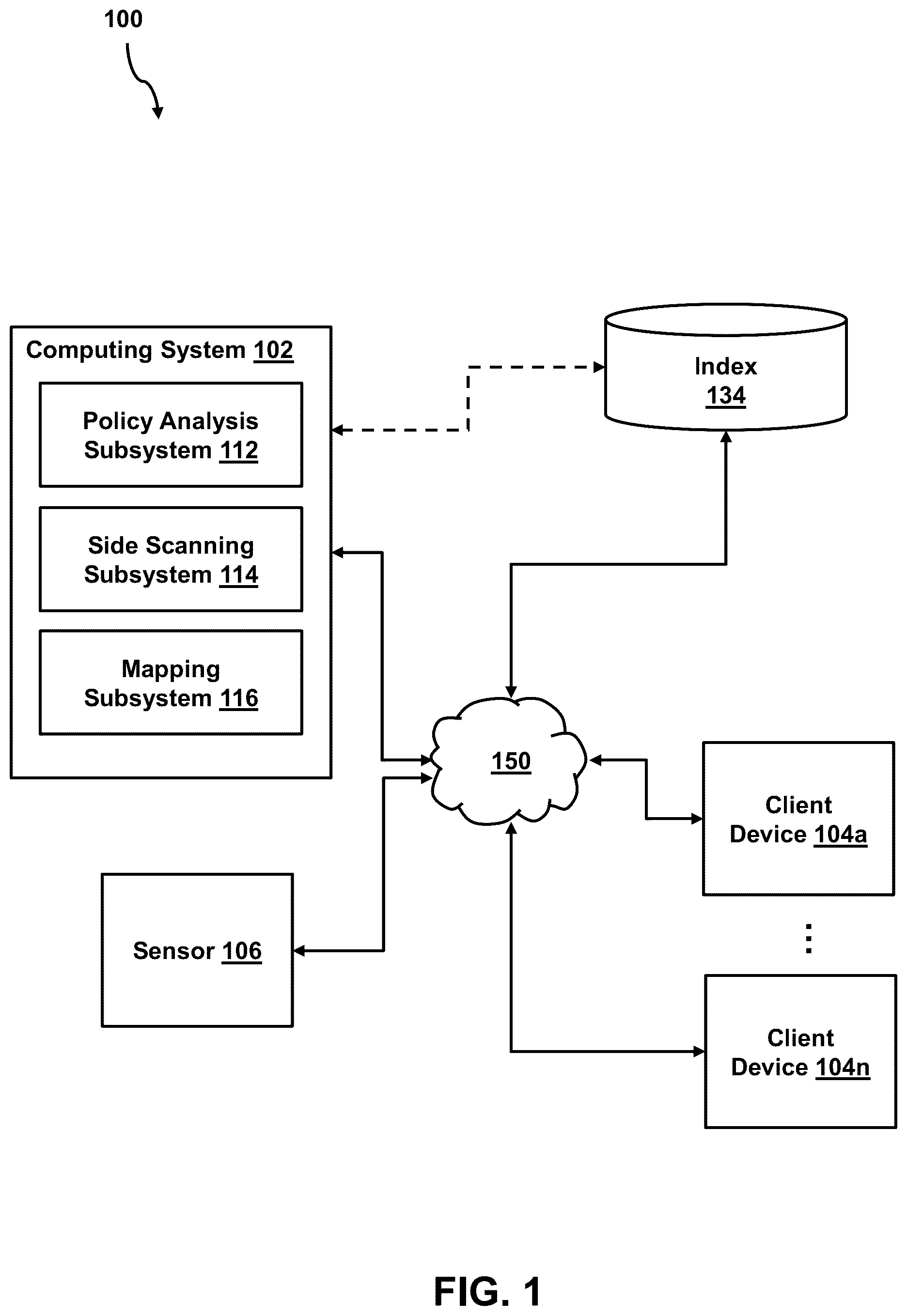 Patent US12592973 Figure 1 – System and method for security control over data flows in distributed computing systems