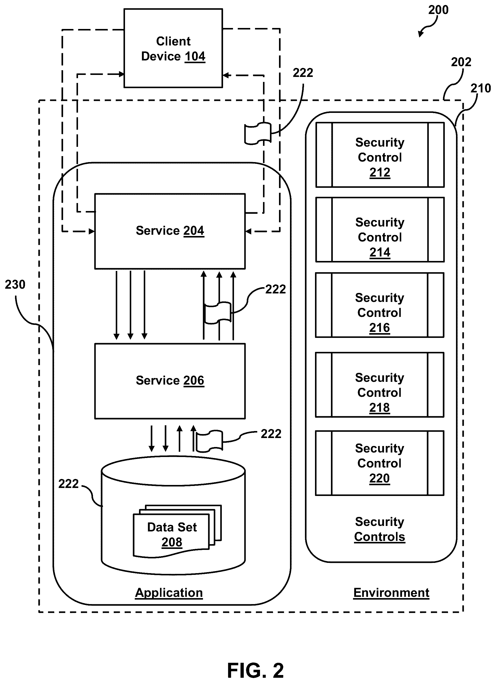 Patent US12592973 Figure 2 – System and method for security control over data flows in distributed computing systems