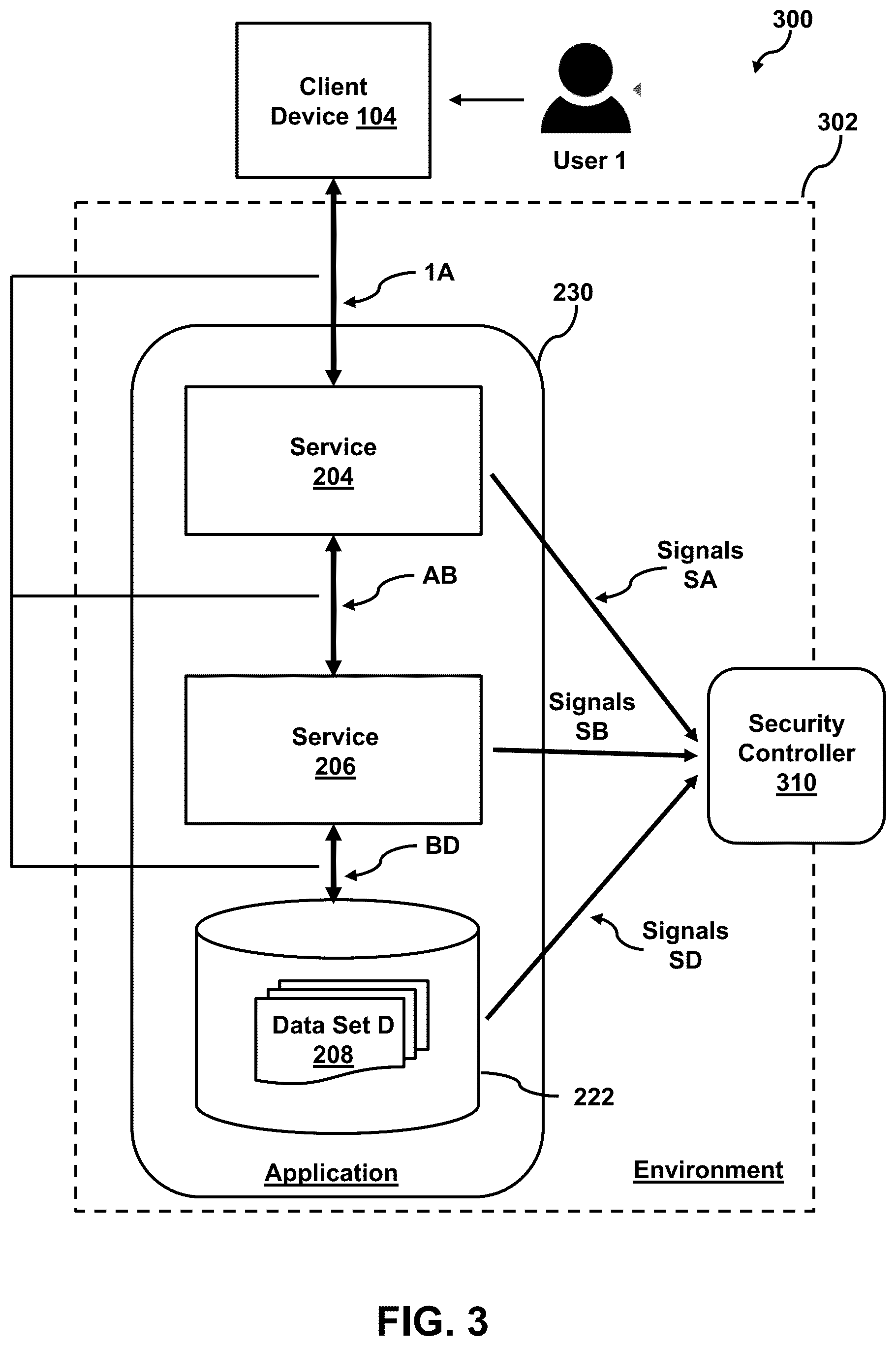 Patent US12592973 Figure 3 – System and method for security control over data flows in distributed computing systems