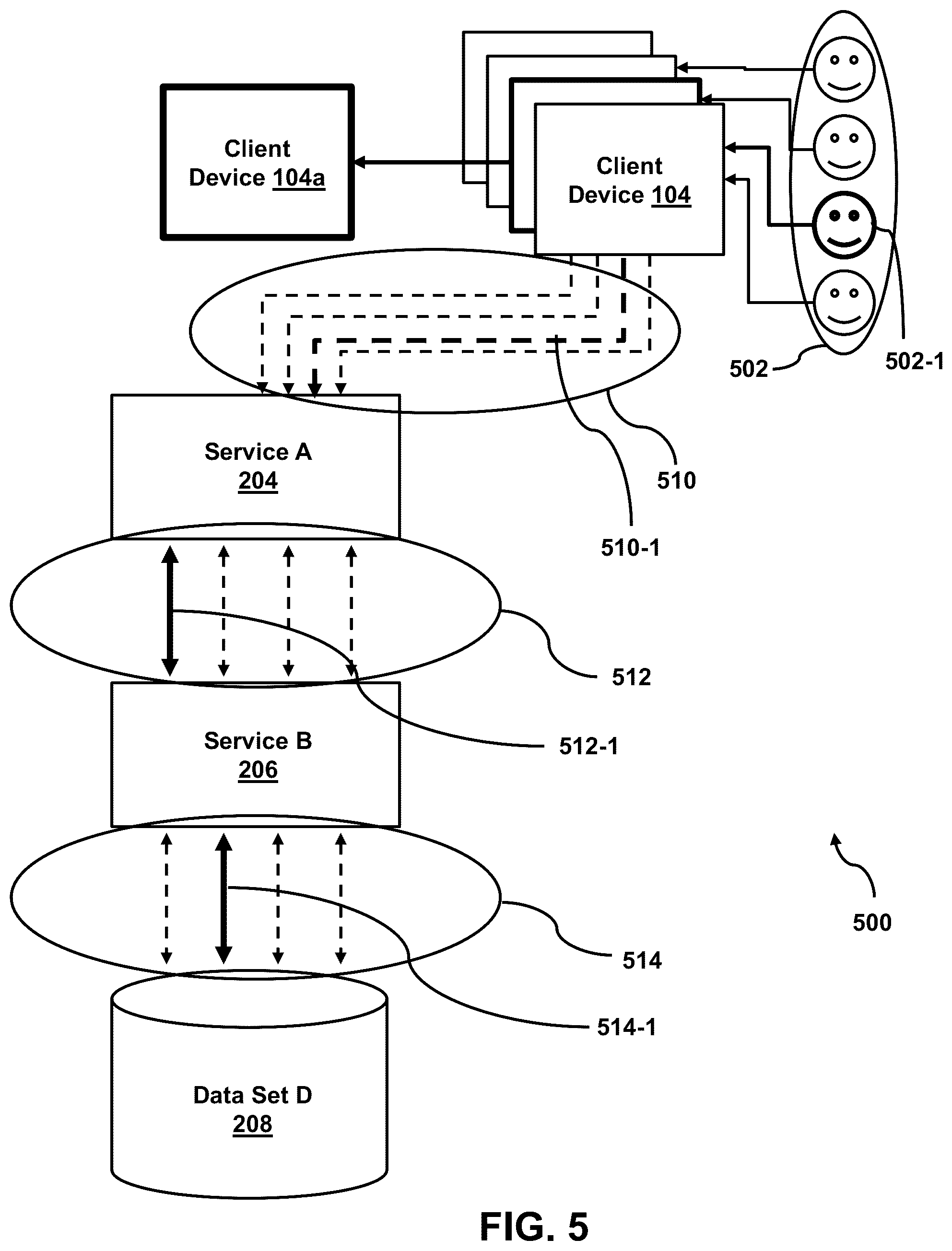 Patent US12592973 Figure 5 – System and method for security control over data flows in distributed computing systems