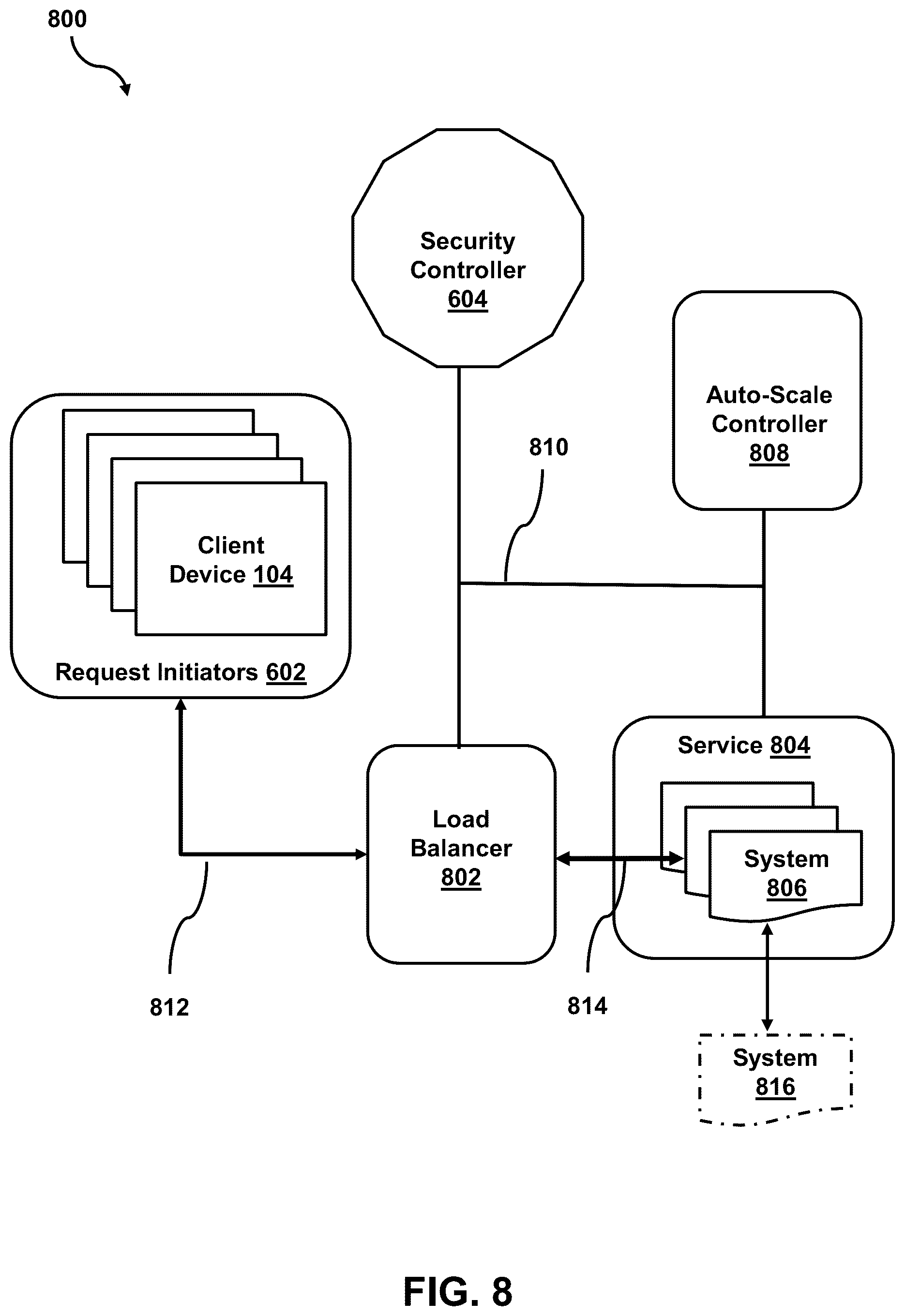 Patent US12592973 Figure 8 – System and method for security control over data flows in distributed computing systems