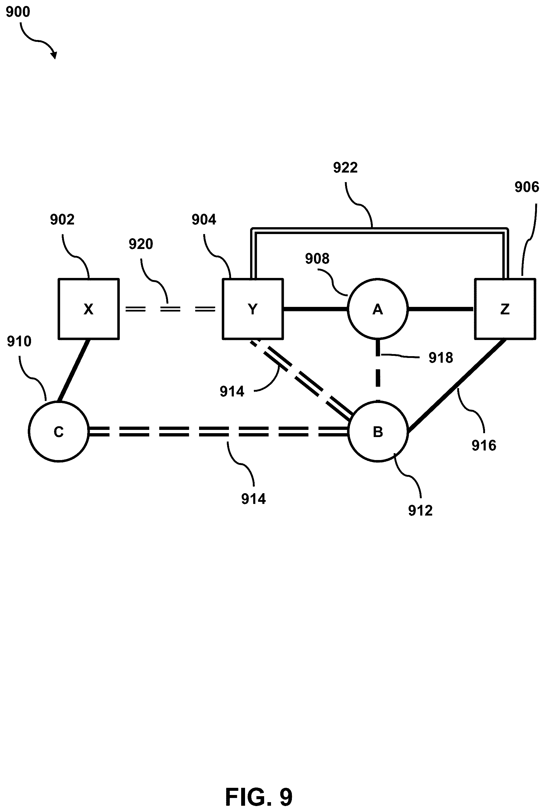 Patent US12592973 Figure 9 – System and method for security control over data flows in distributed computing systems