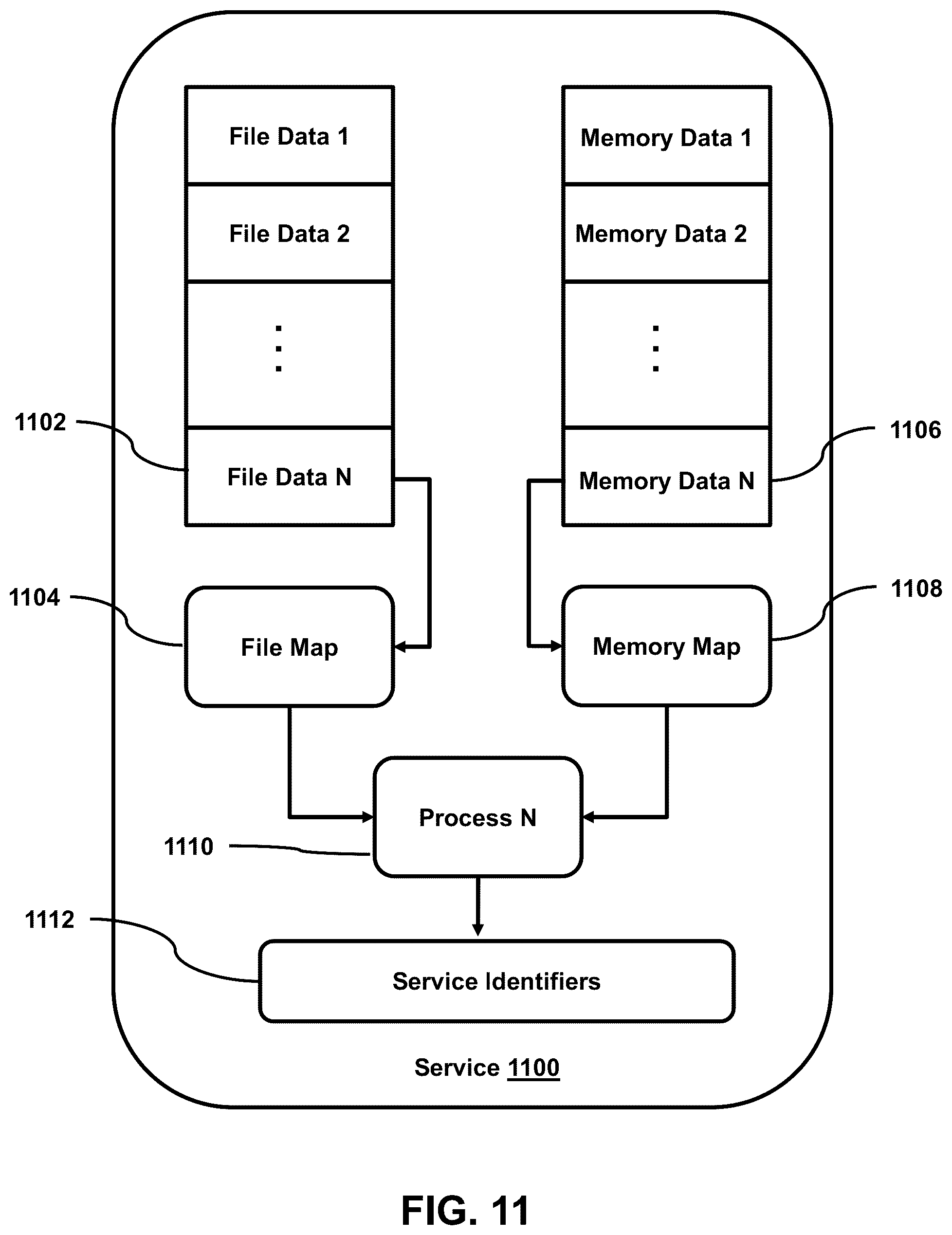 Patent US12592973 Figure 11 – System and method for security control over data flows in distributed computing systems