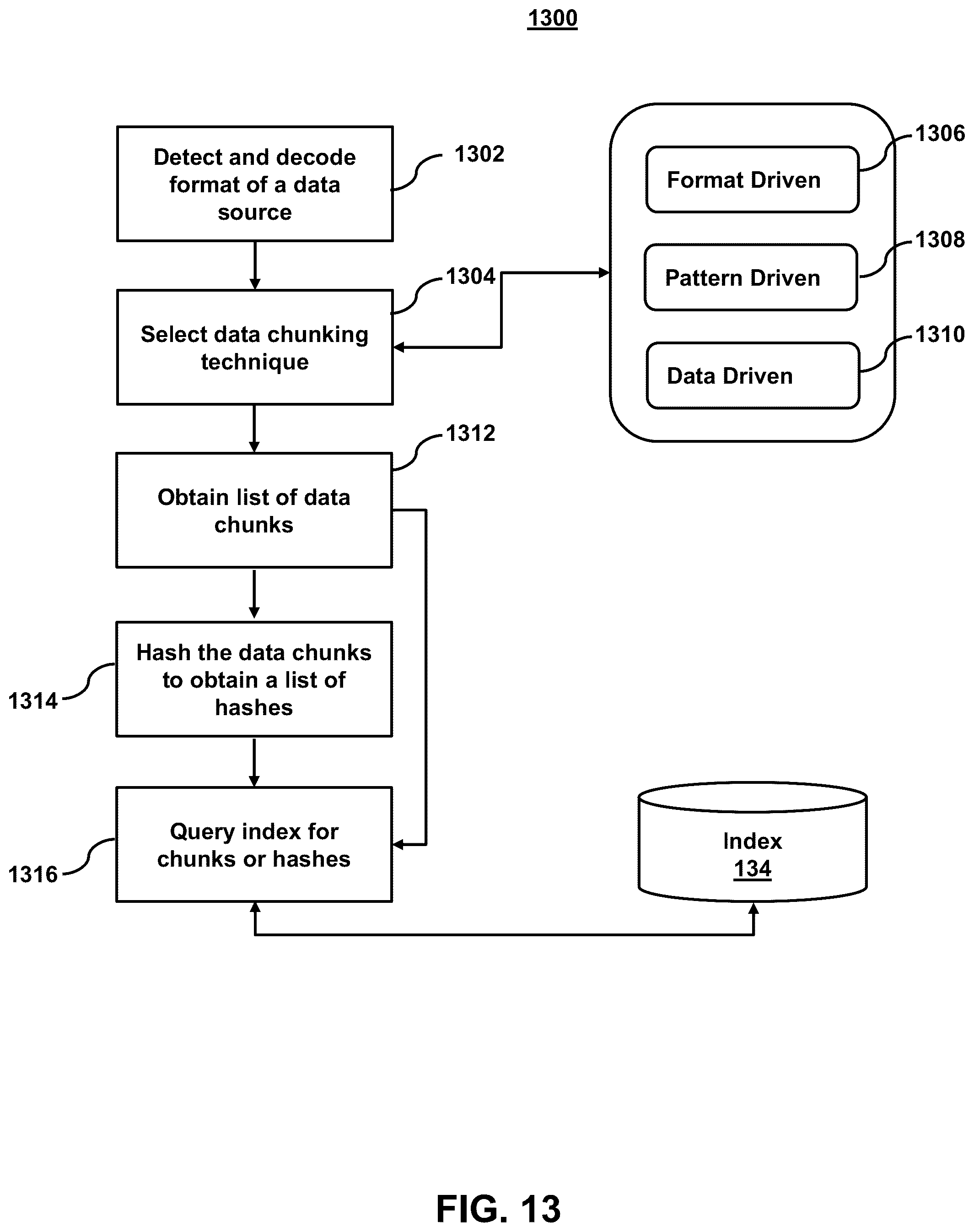 Patent US12592973 Figure 13 – System and method for security control over data flows in distributed computing systems