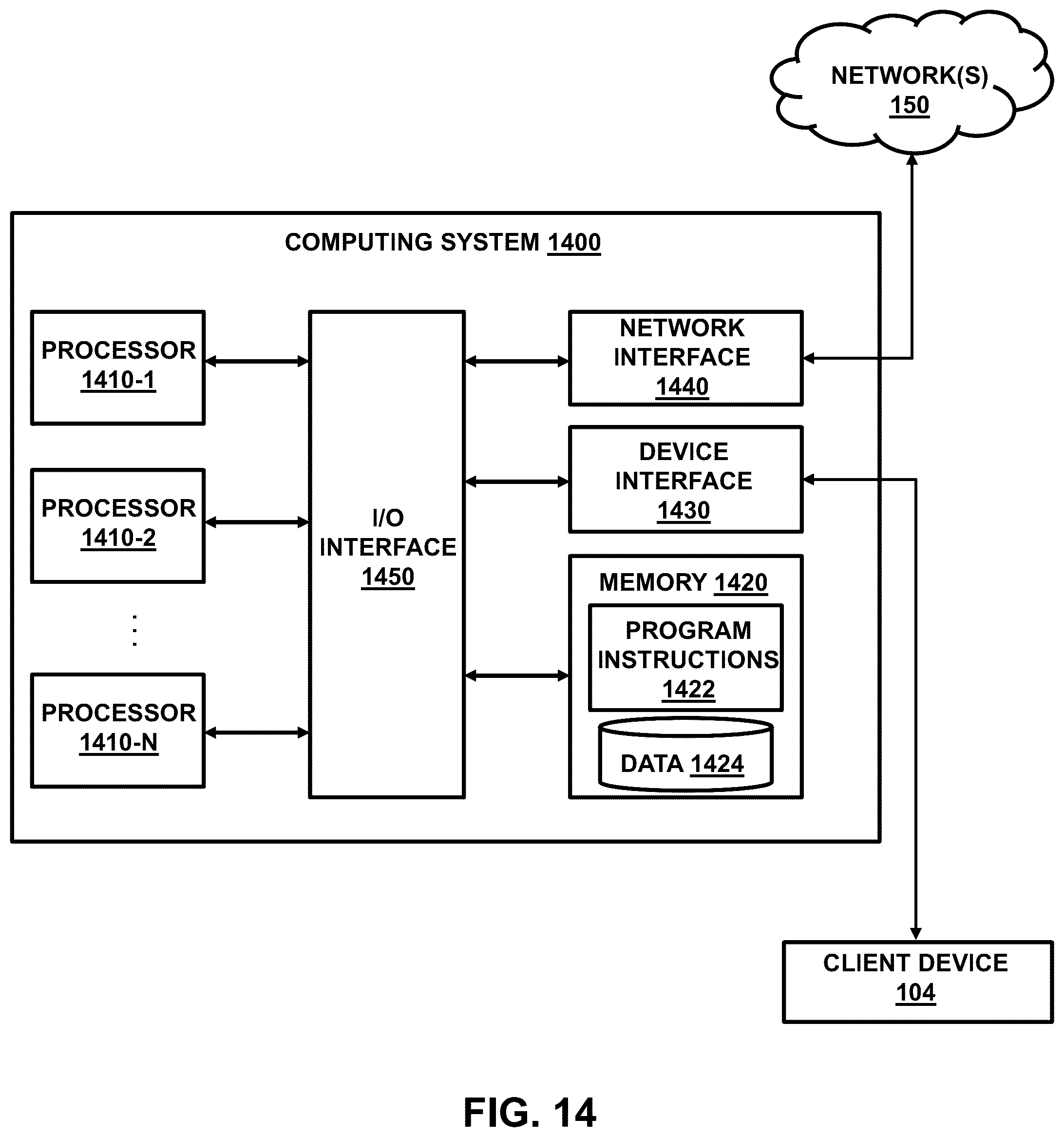 Patent US12592973 Figure 14 – System and method for security control over data flows in distributed computing systems