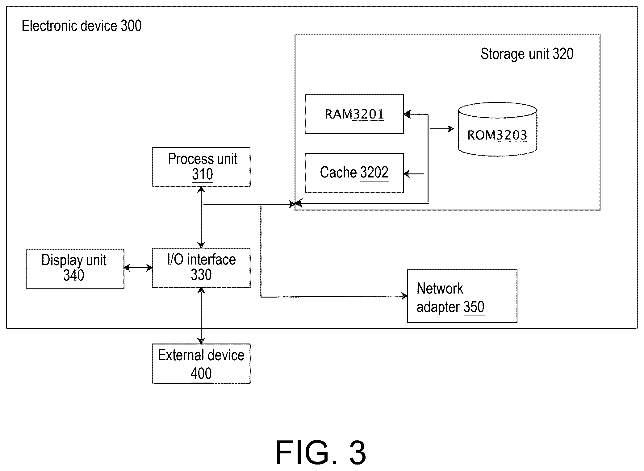 Patent US12592974 Figure 3 – Routing-policy-based global user compliance access method and apparatus