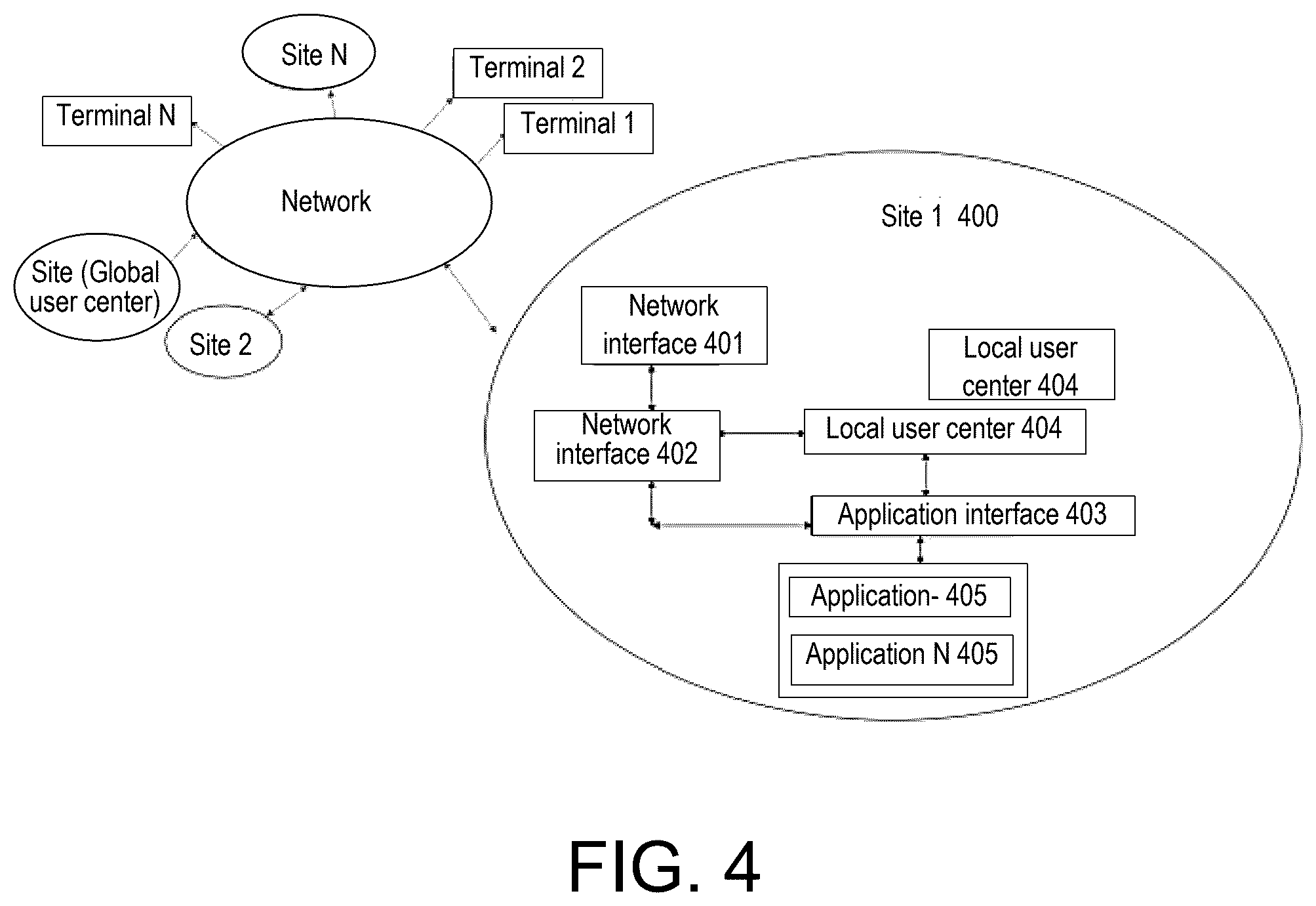 Patent US12592974 Figure 4 – Routing-policy-based global user compliance access method and apparatus