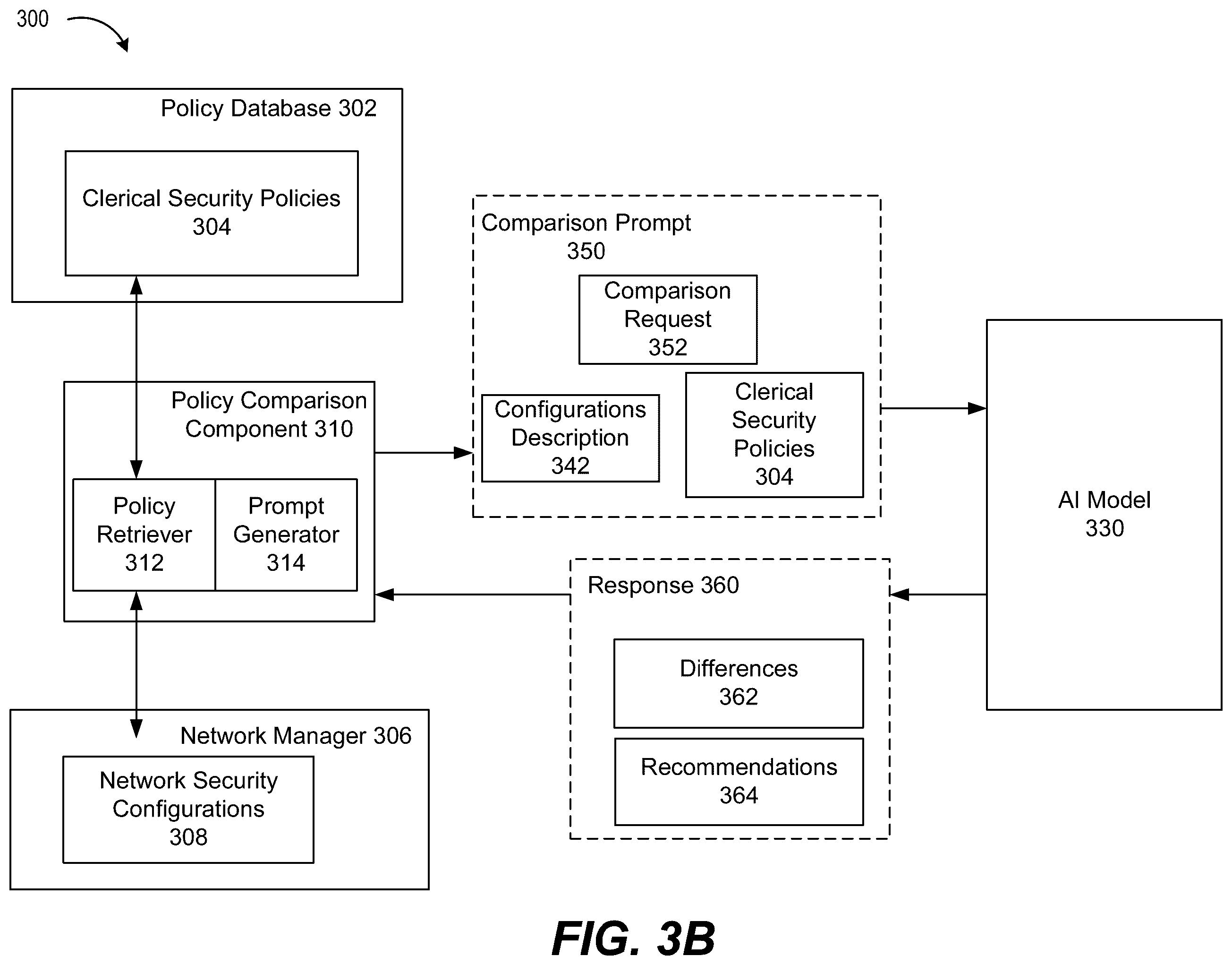 Patent US12592975 Figure 4 – Alignment of clerical and configuration security policy using artificial intelligence (AI)