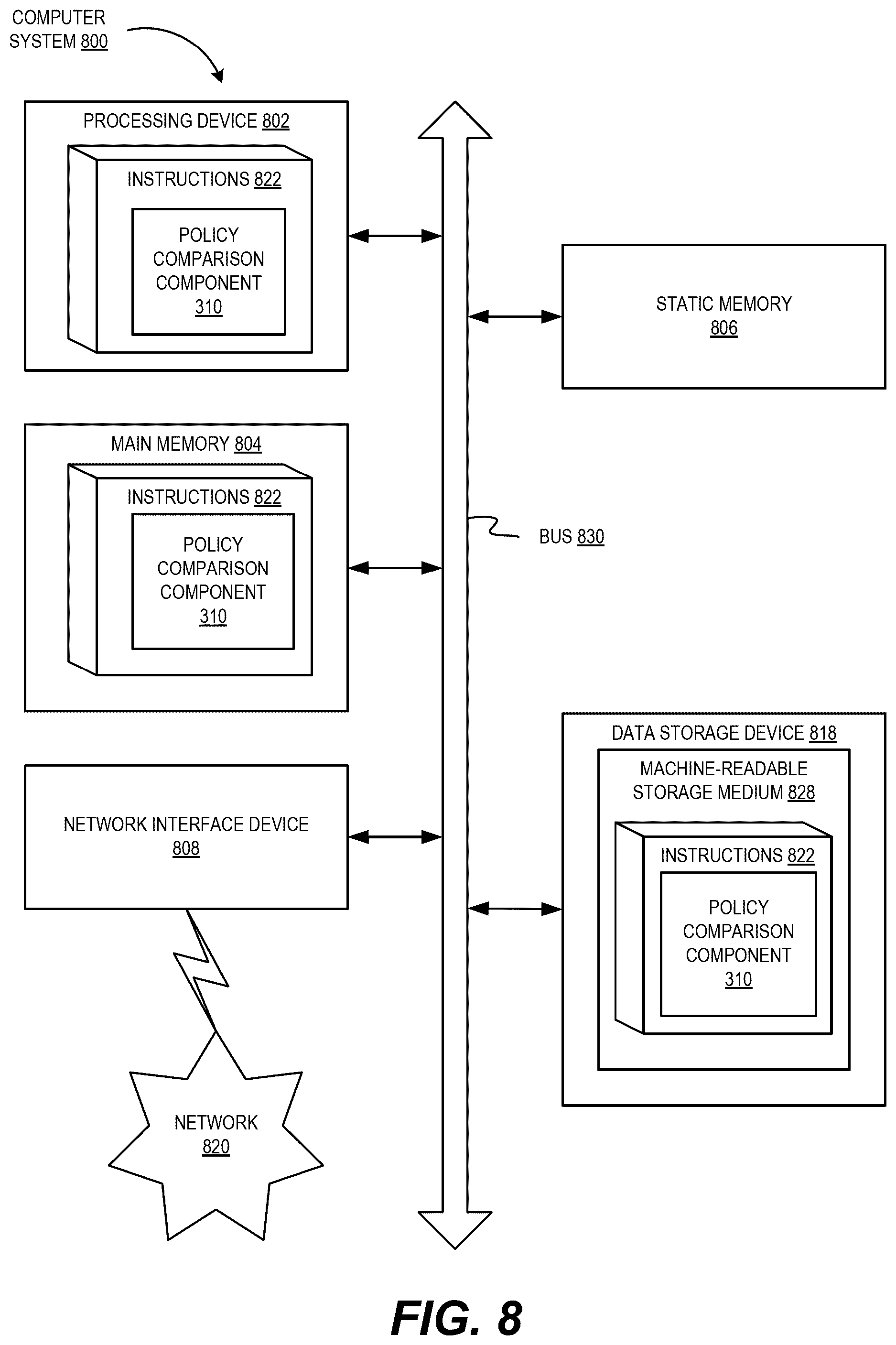 Patent US12592975 Figure 9 – Alignment of clerical and configuration security policy using artificial intelligence (AI)