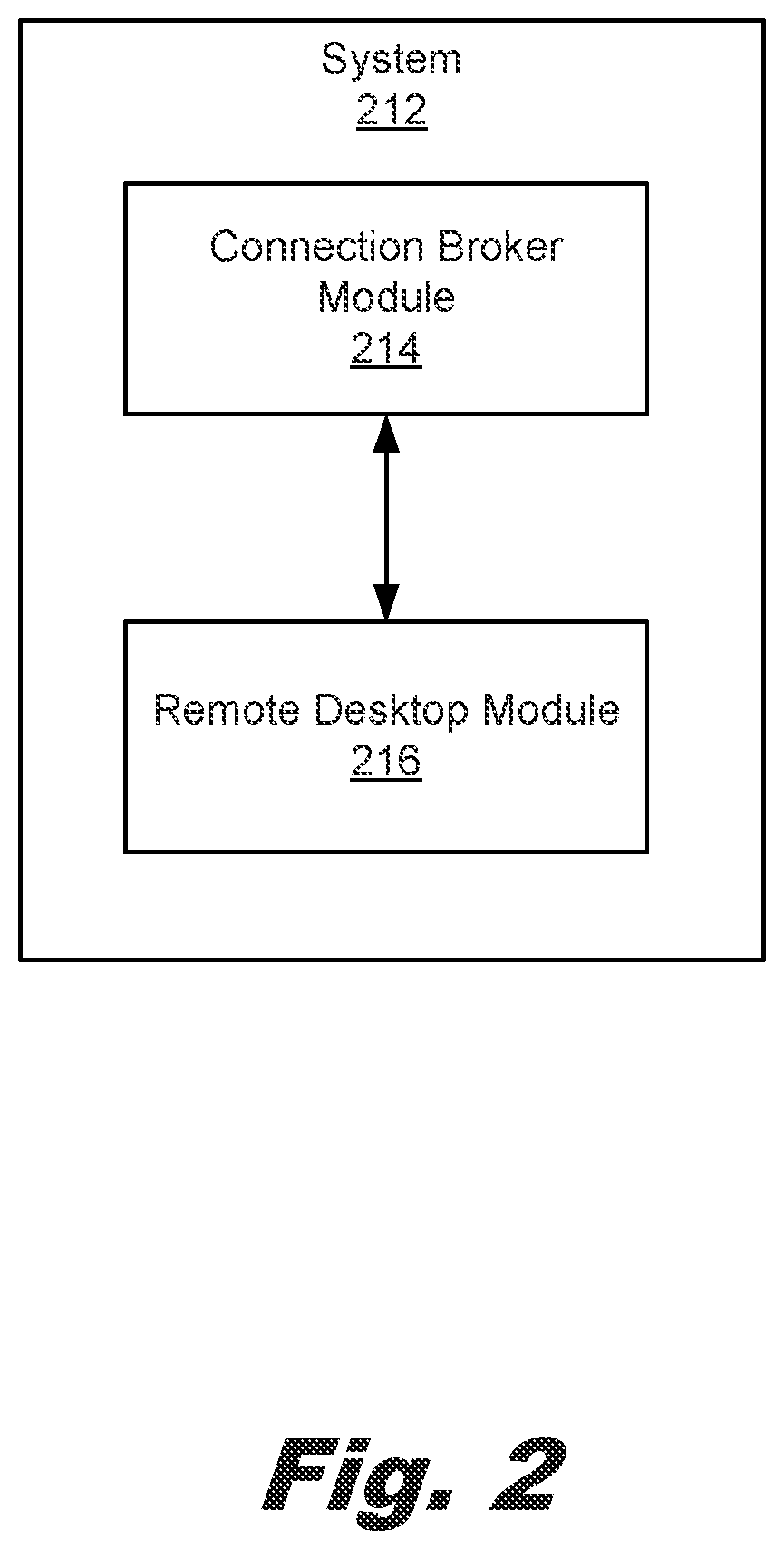 Patent US12592976 Figure 2 – Remote desktop connection communications