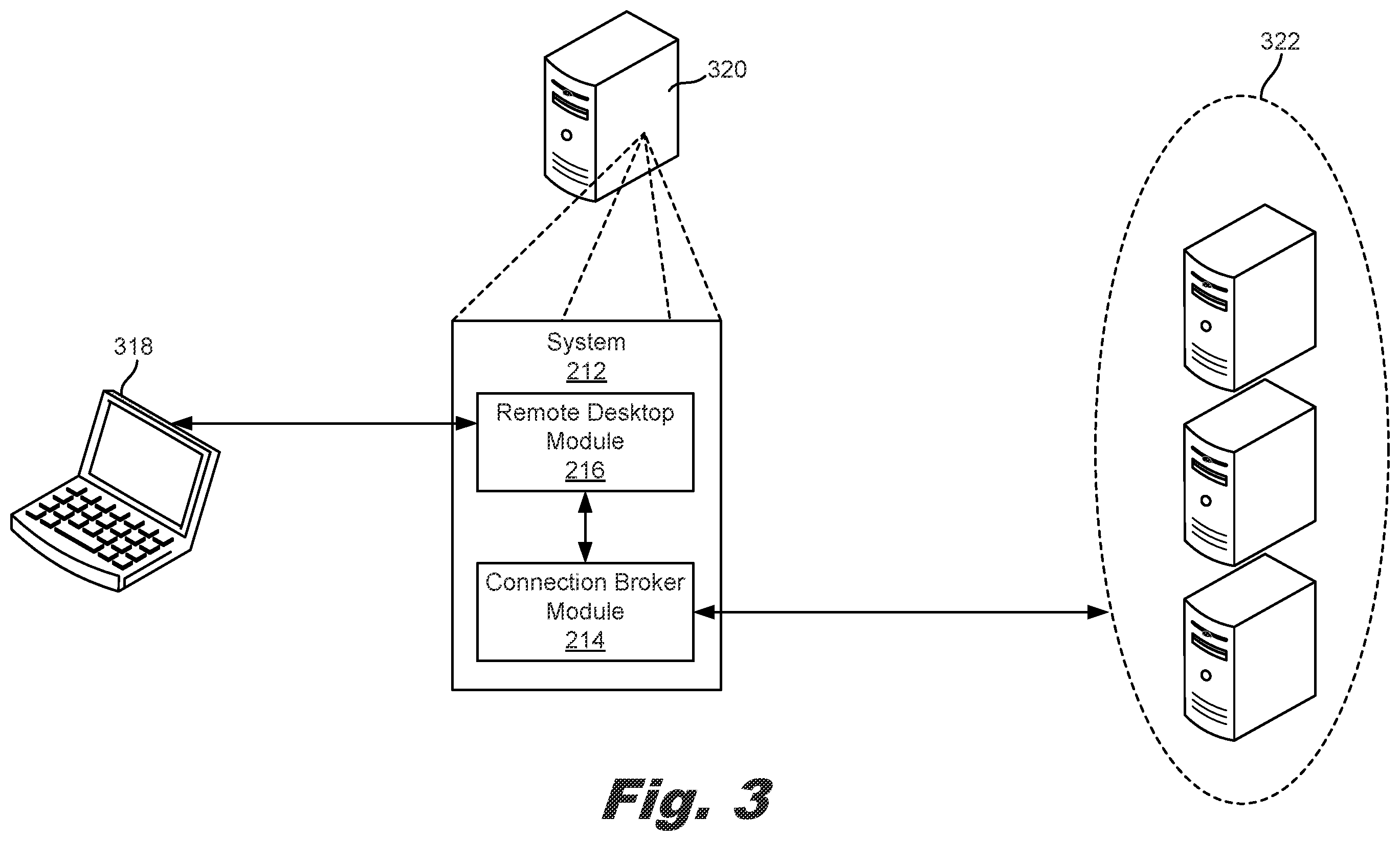 Patent US12592976 Figure 3 – Remote desktop connection communications