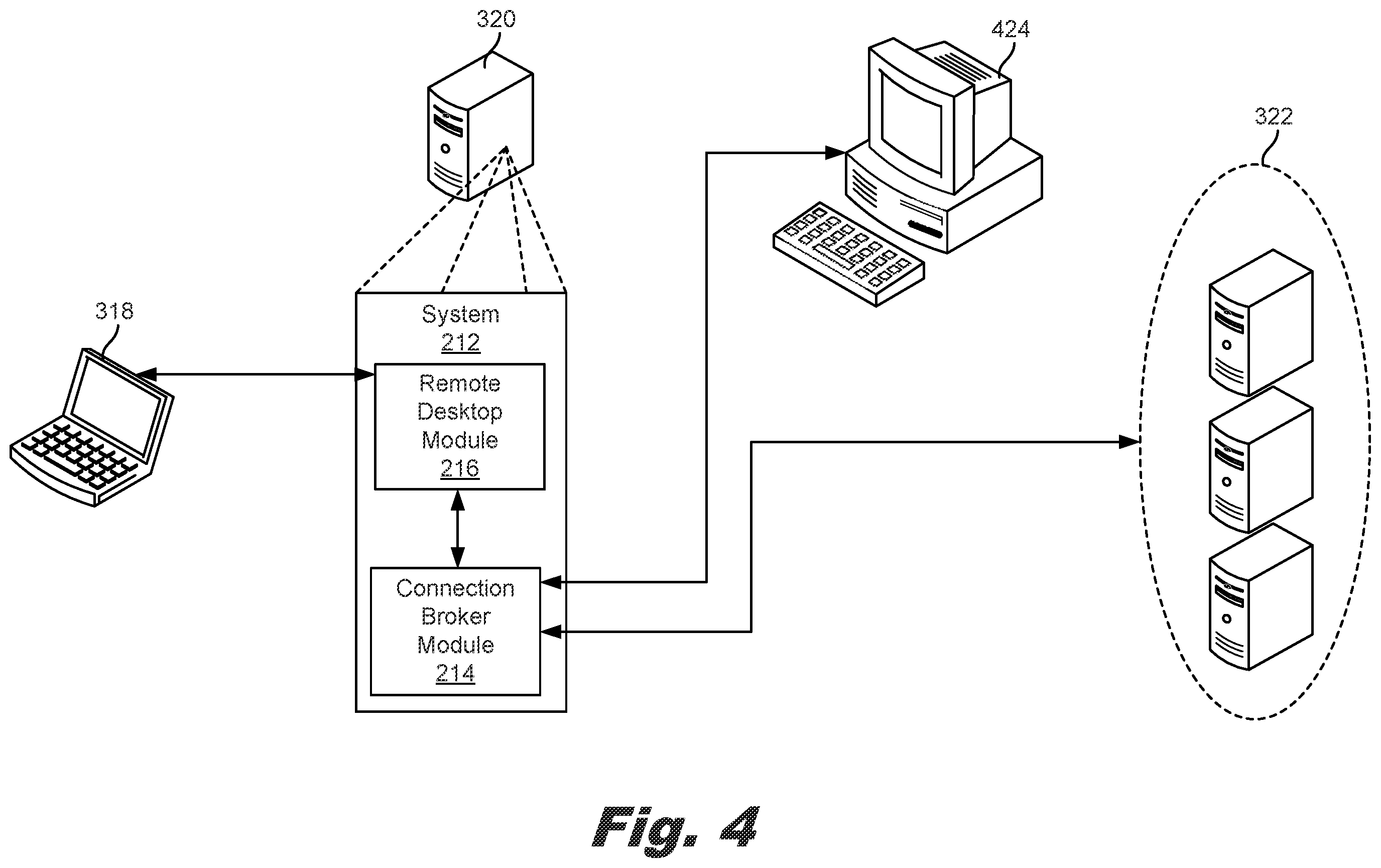 Patent US12592976 Figure 4 – Remote desktop connection communications