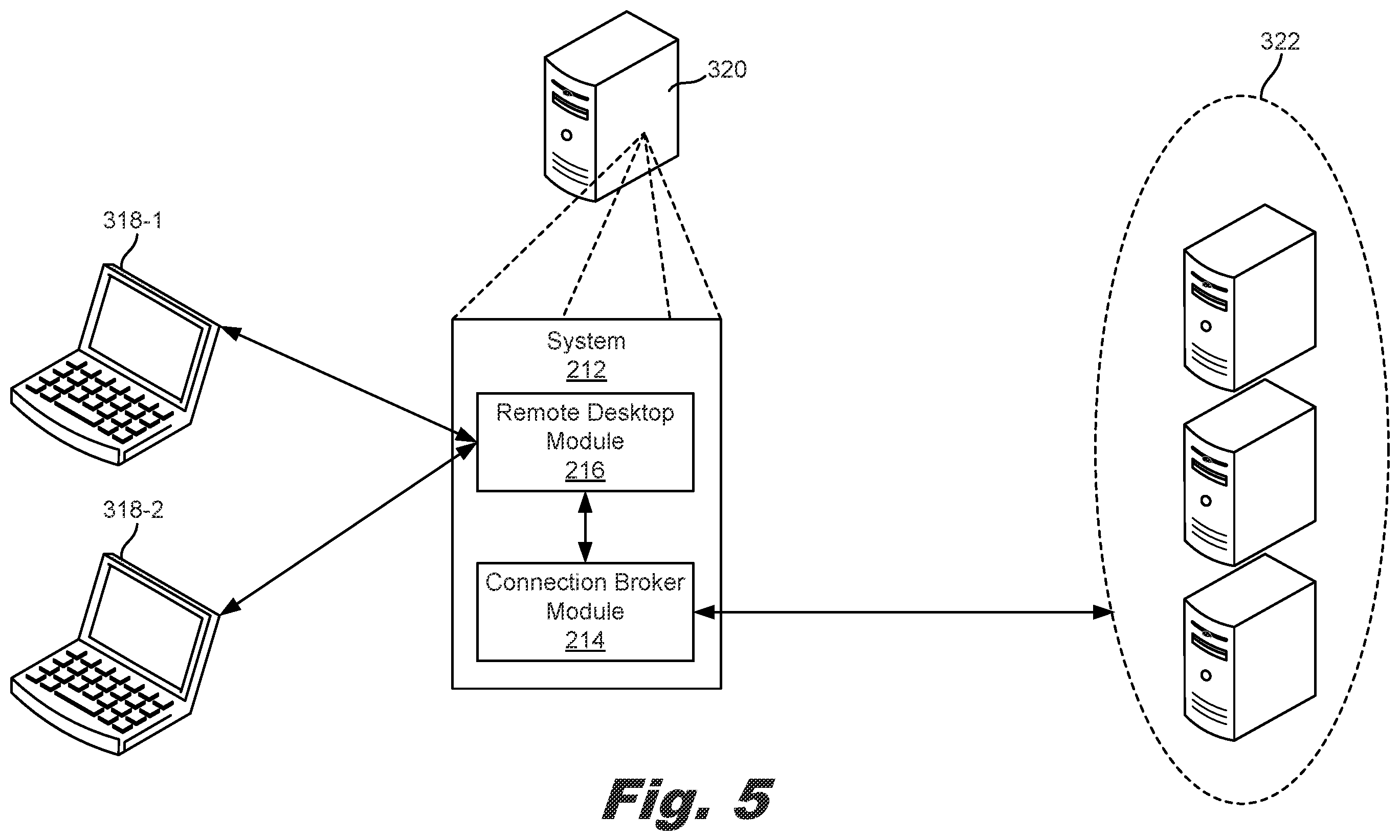 Patent US12592976 Figure 5 – Remote desktop connection communications