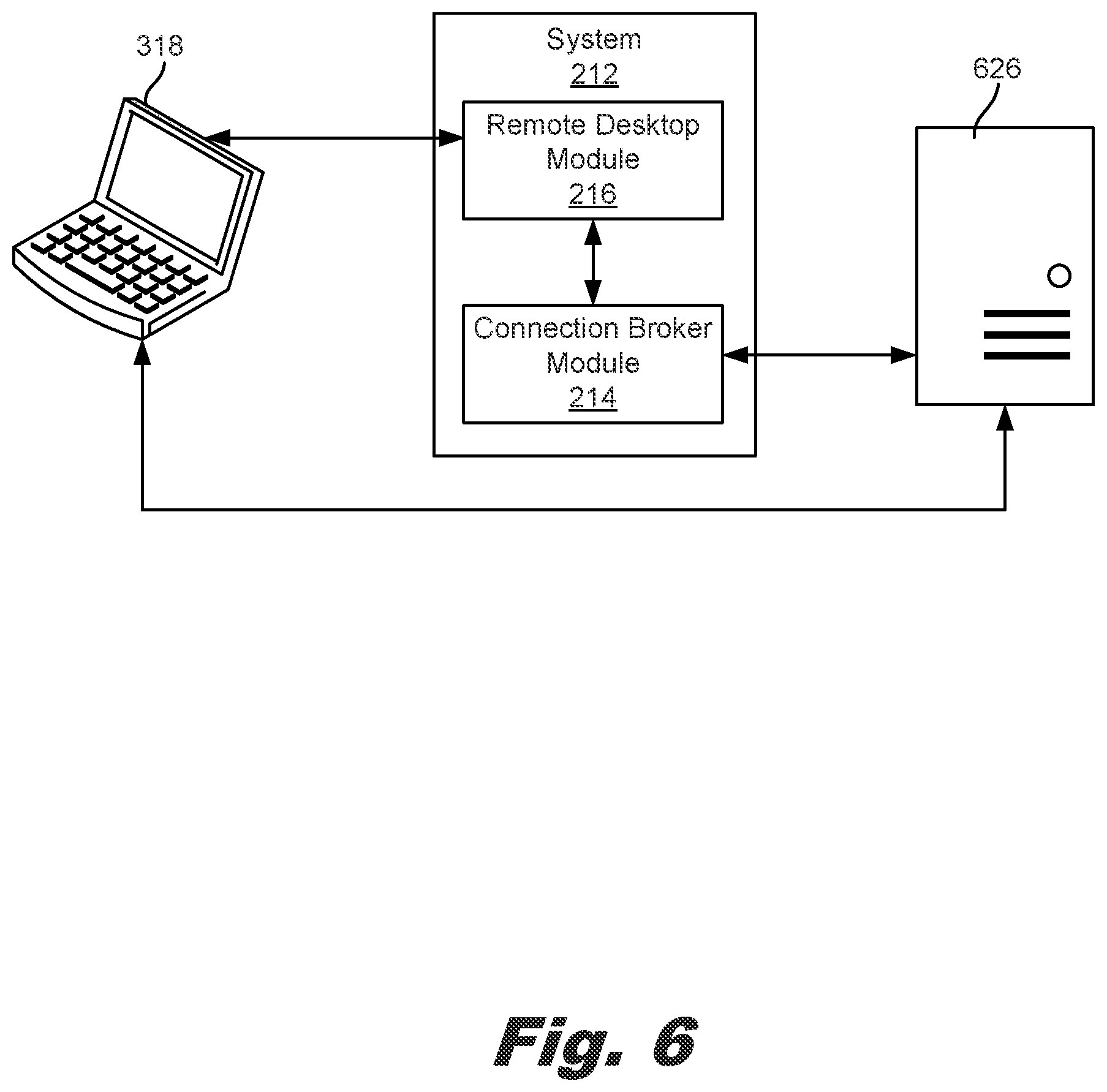 Patent US12592976 Figure 6 – Remote desktop connection communications
