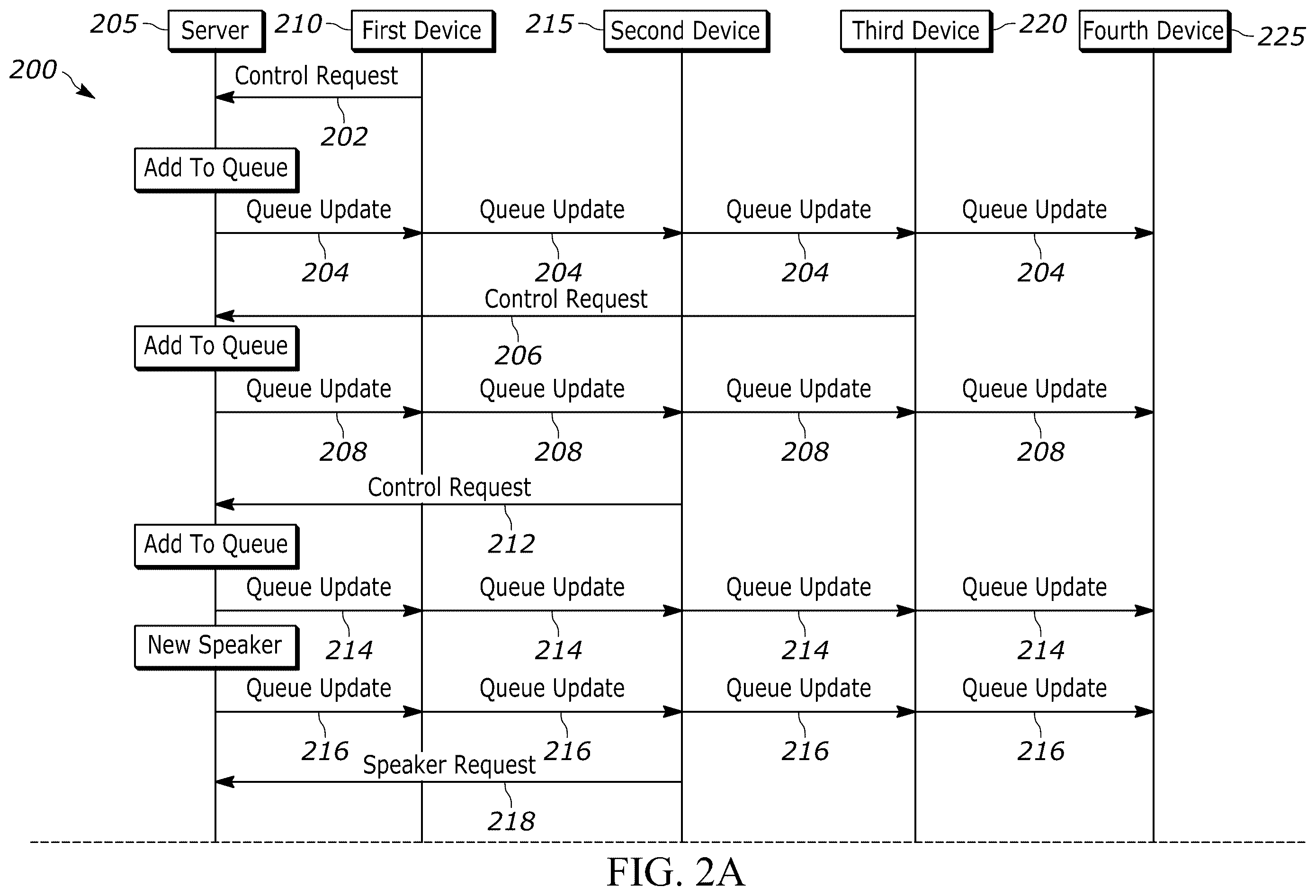 Patent US12592977 Figure 2 – Systems and methods for providing push-to-talk session participants control of a push-to-talk session