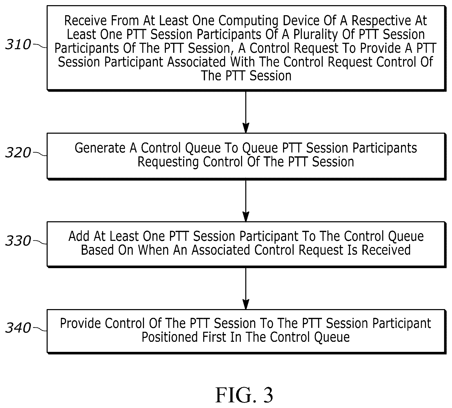Patent US12592977 Figure 7 – Systems and methods for providing push-to-talk session participants control of a push-to-talk session
