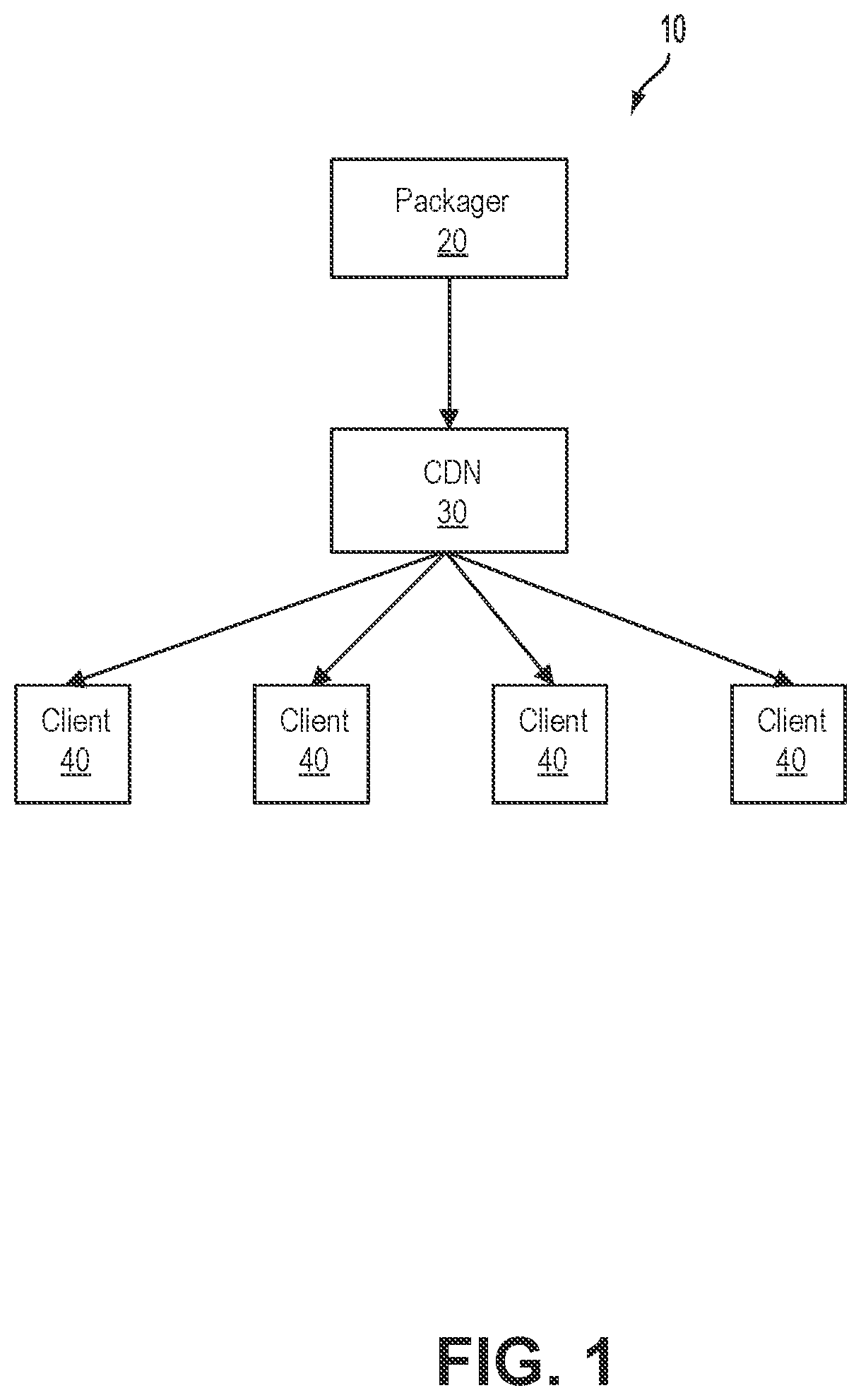 Patent US12592978 Figure 1 – Systems and methods for multicasting live content