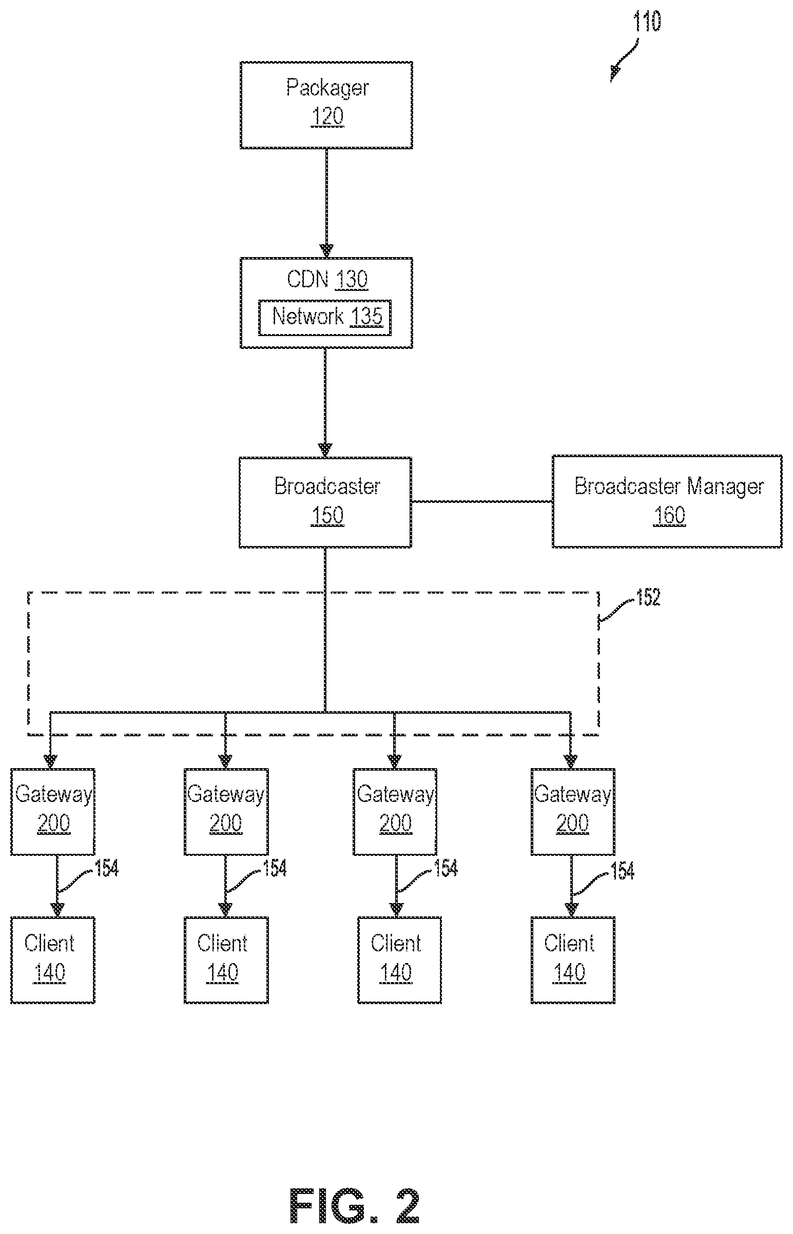 Patent US12592978 Figure 2 – Systems and methods for multicasting live content