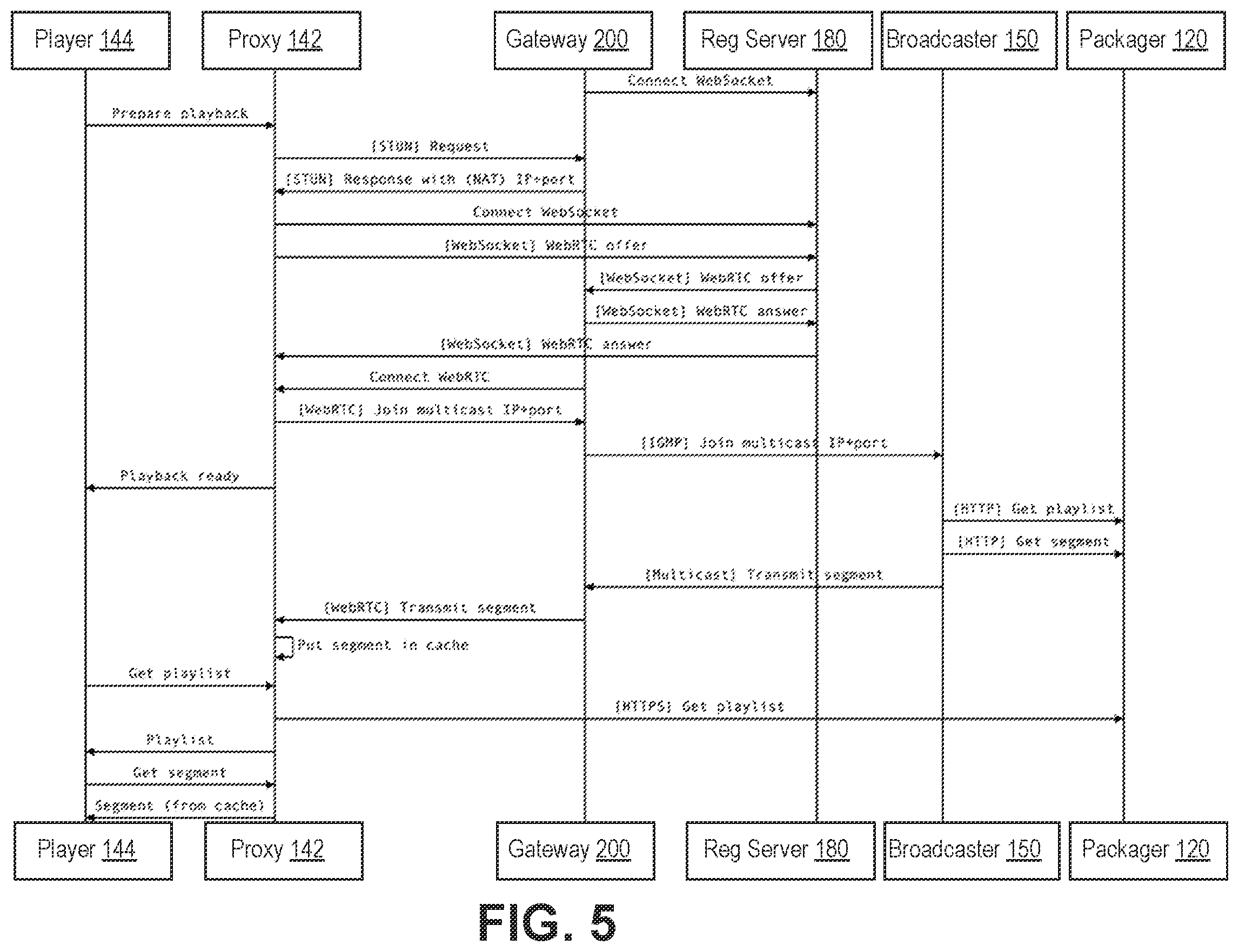 Patent US12592978 Figure 4 – Systems and methods for multicasting live content