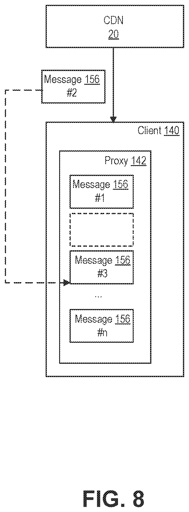 Patent US12592978 Figure 7 – Systems and methods for multicasting live content