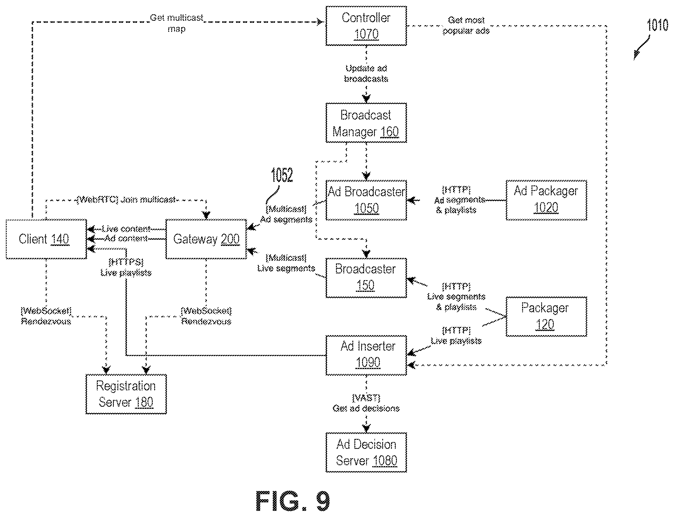 Patent US12592978 Figure 8 – Systems and methods for multicasting live content