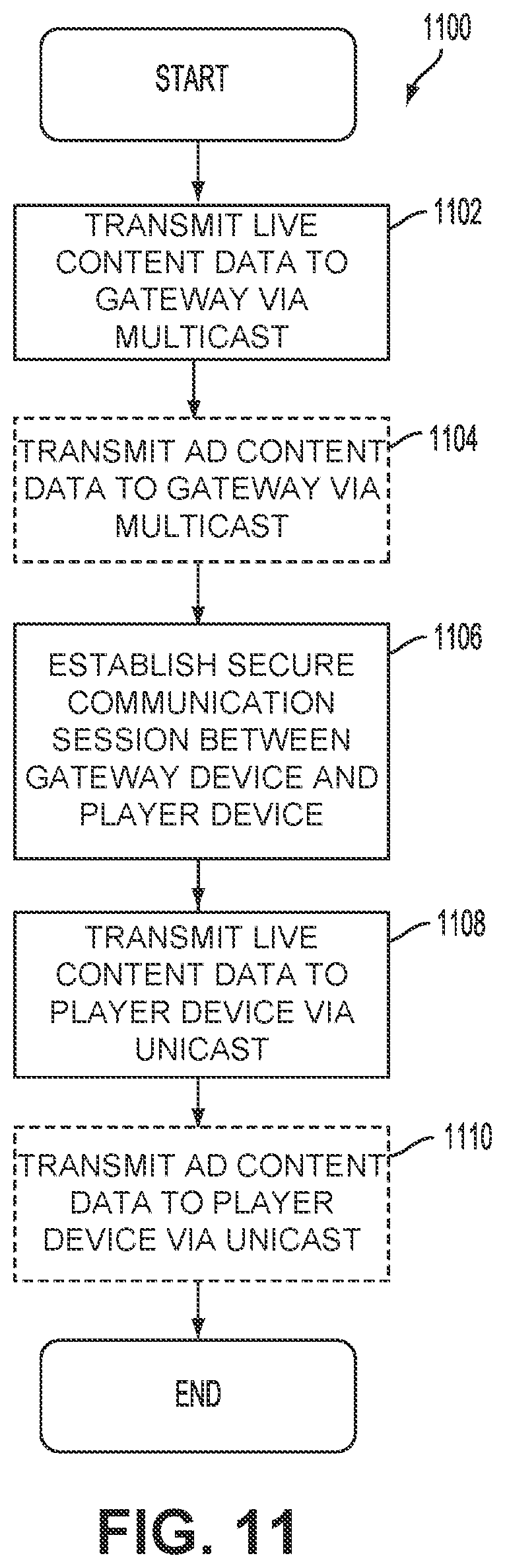 Patent US12592978 Figure 10 – Systems and methods for multicasting live content