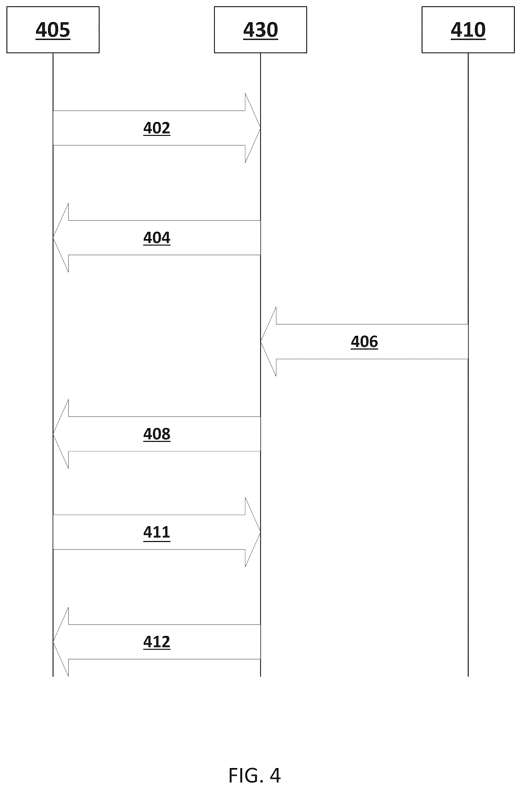 Patent US12592979 Figure 4 – Immersive teleconferencing and telepresence