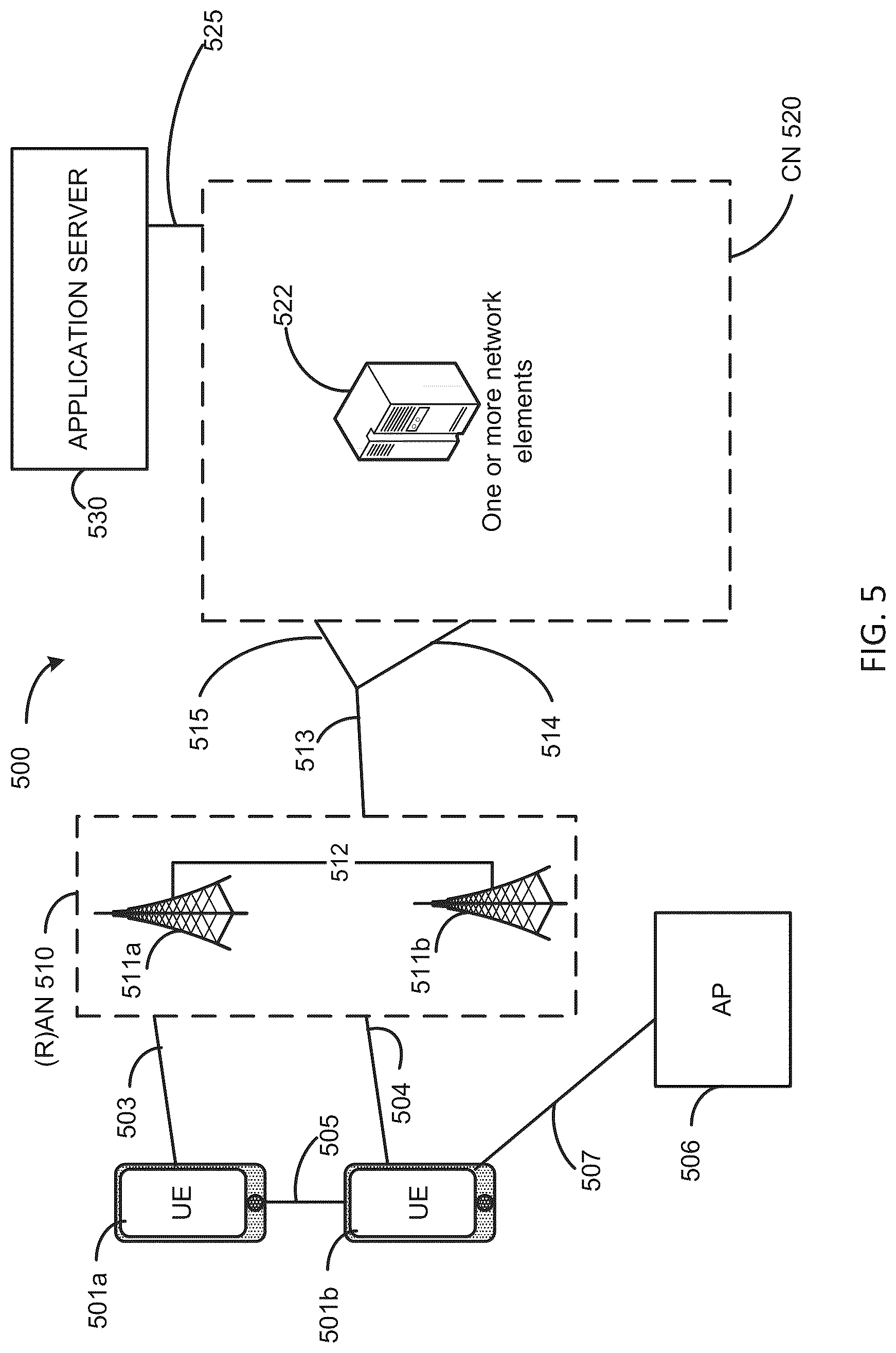 Patent US12592979 Figure 5 – Immersive teleconferencing and telepresence