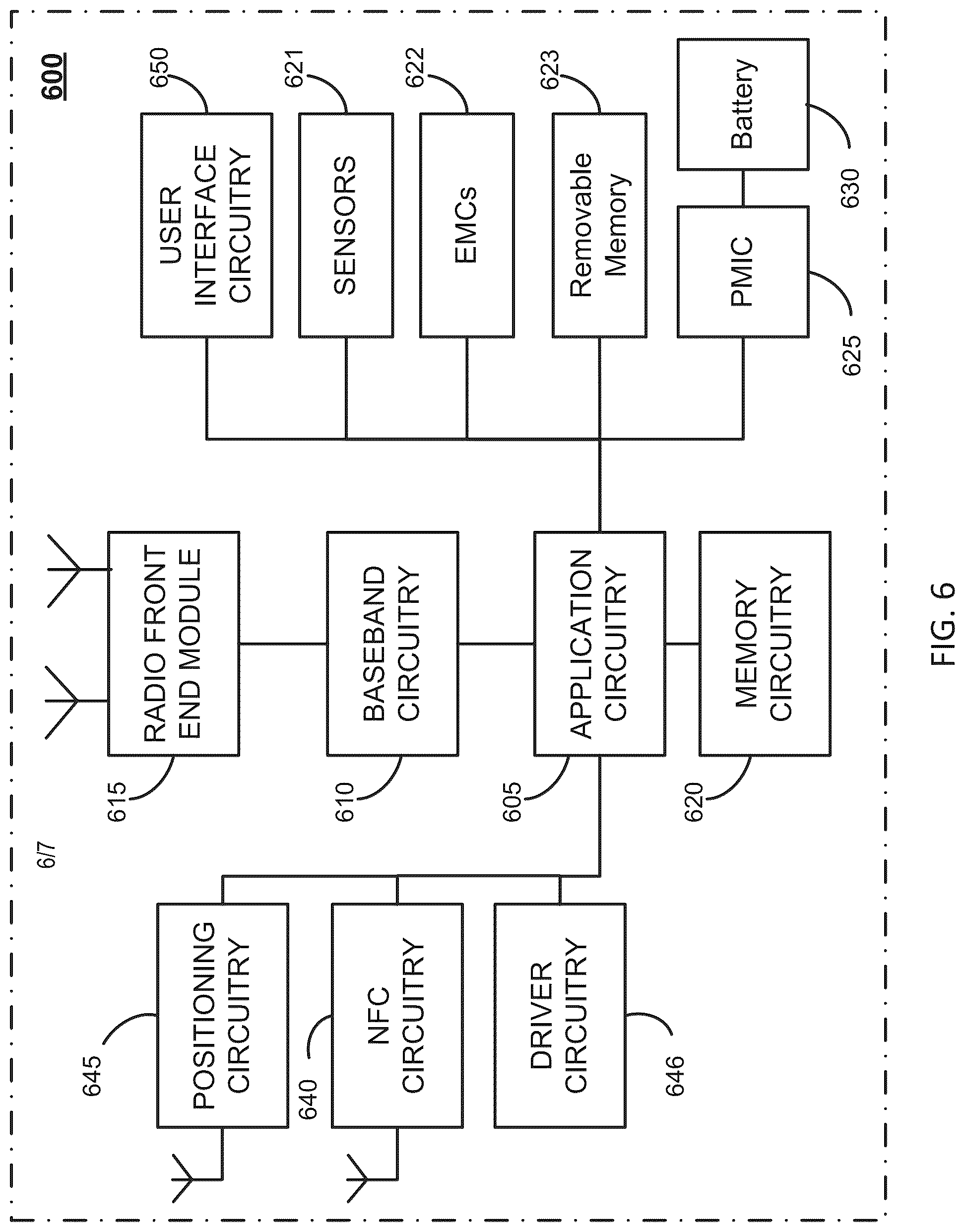 Patent US12592979 Figure 6 – Immersive teleconferencing and telepresence